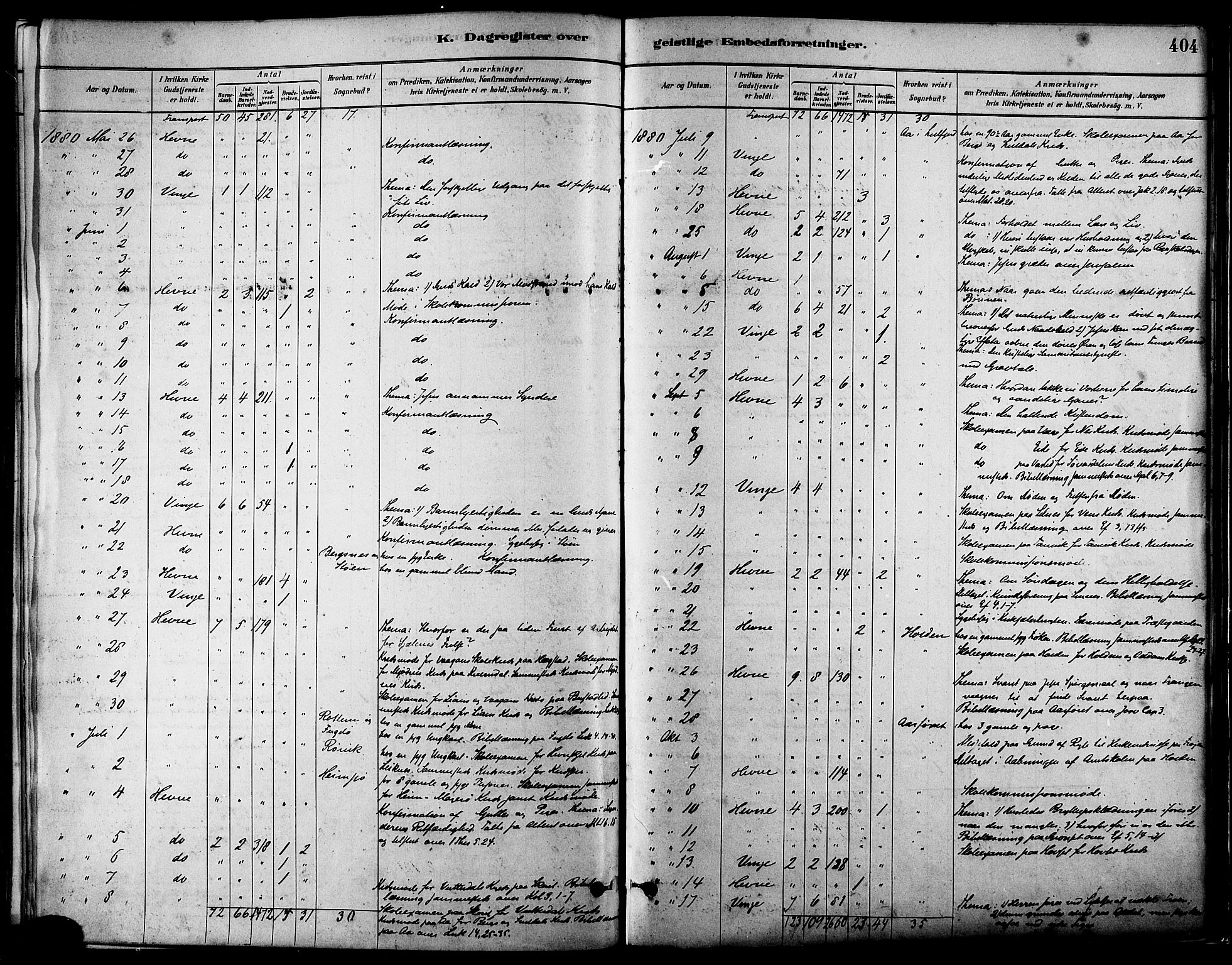 Ministerialprotokoller, klokkerbøker og fødselsregistre - Sør-Trøndelag, SAT/A-1456/630/L0496: Parish register (official) no. 630A09, 1879-1895, p. 404