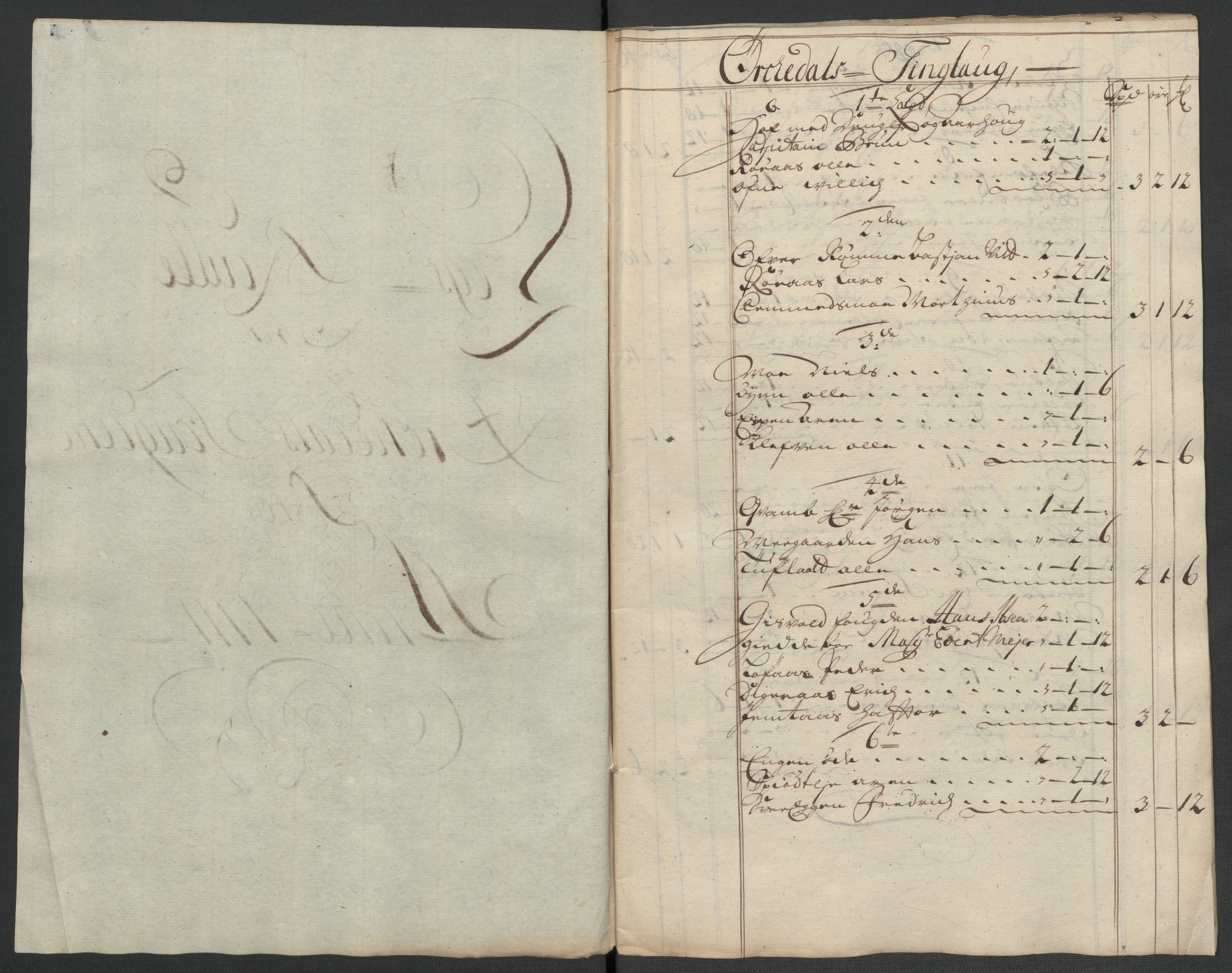 Rentekammeret inntil 1814, Reviderte regnskaper, Fogderegnskap, RA/EA-4092/R60/L3961: Fogderegnskap Orkdal og Gauldal, 1711, p. 95