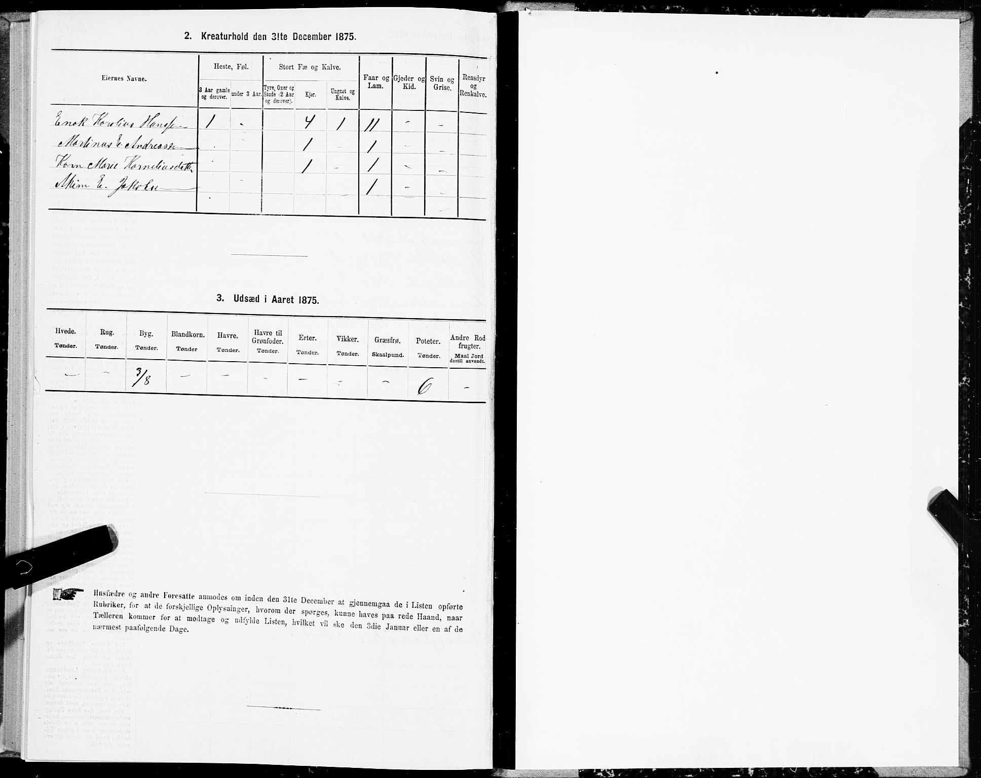SAT, 1875 census for 1870P Sortland, 1875