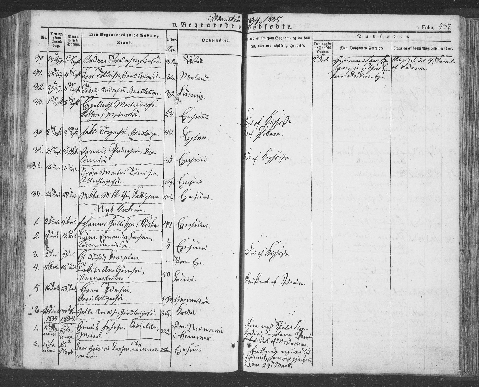 Eigersund sokneprestkontor, SAST/A-101807/S08/L0009: Parish register (official) no. A 9, 1827-1850, p. 437