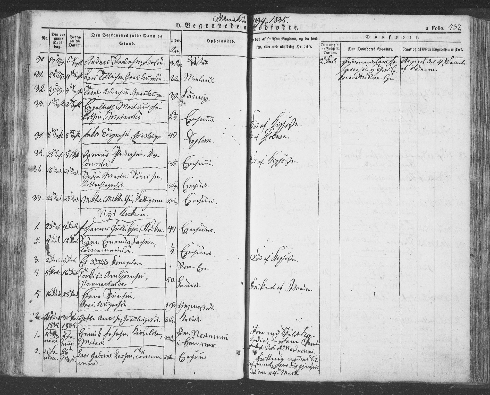 Eigersund sokneprestkontor, AV/SAST-A-101807/S08/L0009: Parish register (official) no. A 9, 1827-1850, p. 437