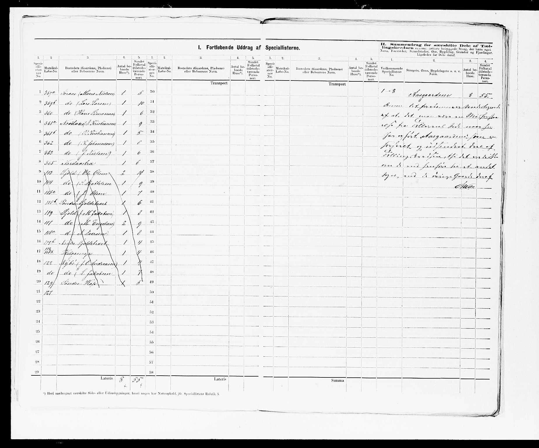 SAB, 1875 census for 1249P Fana, 1875, p. 9