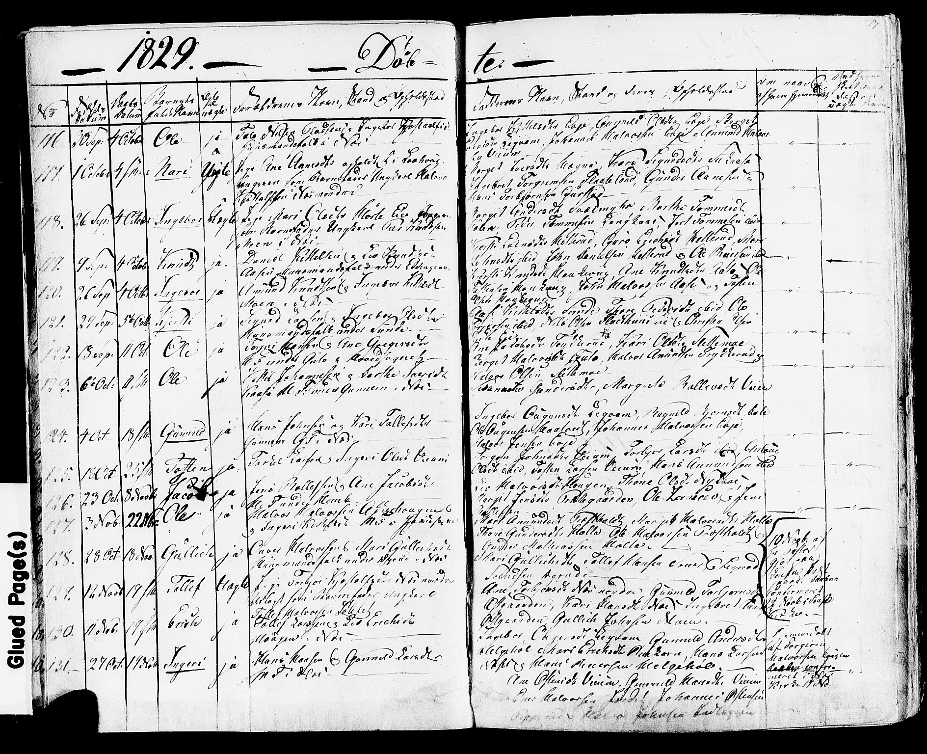 Sauherad kirkebøker, SAKO/A-298/F/Fa/L0006: Parish register (official) no. I 6, 1827-1850, p. 17