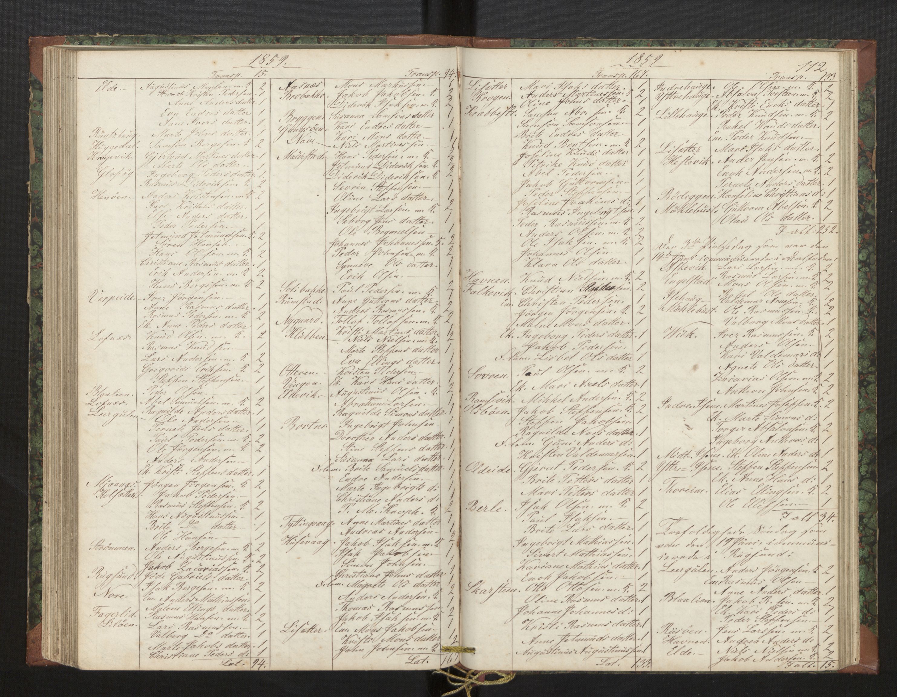 Davik sokneprestembete, AV/SAB-A-79701/H/Hb/Hba/L0002: Communicants register no. 2, 1851-1862, p. 112