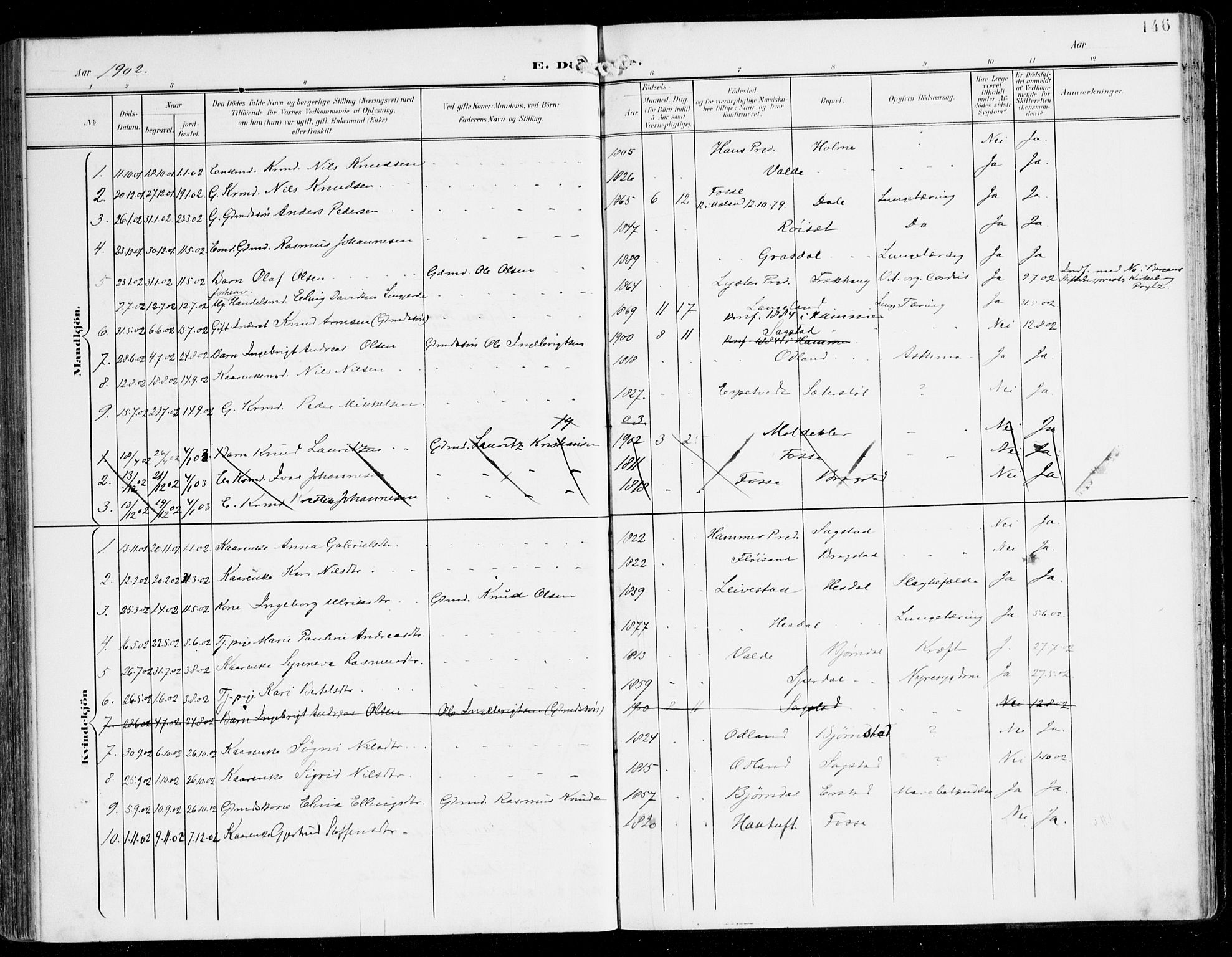 Alversund Sokneprestembete, SAB/A-73901/H/Ha/Haa/Haac/L0002: Parish register (official) no. C 2, 1901-1921, p. 146