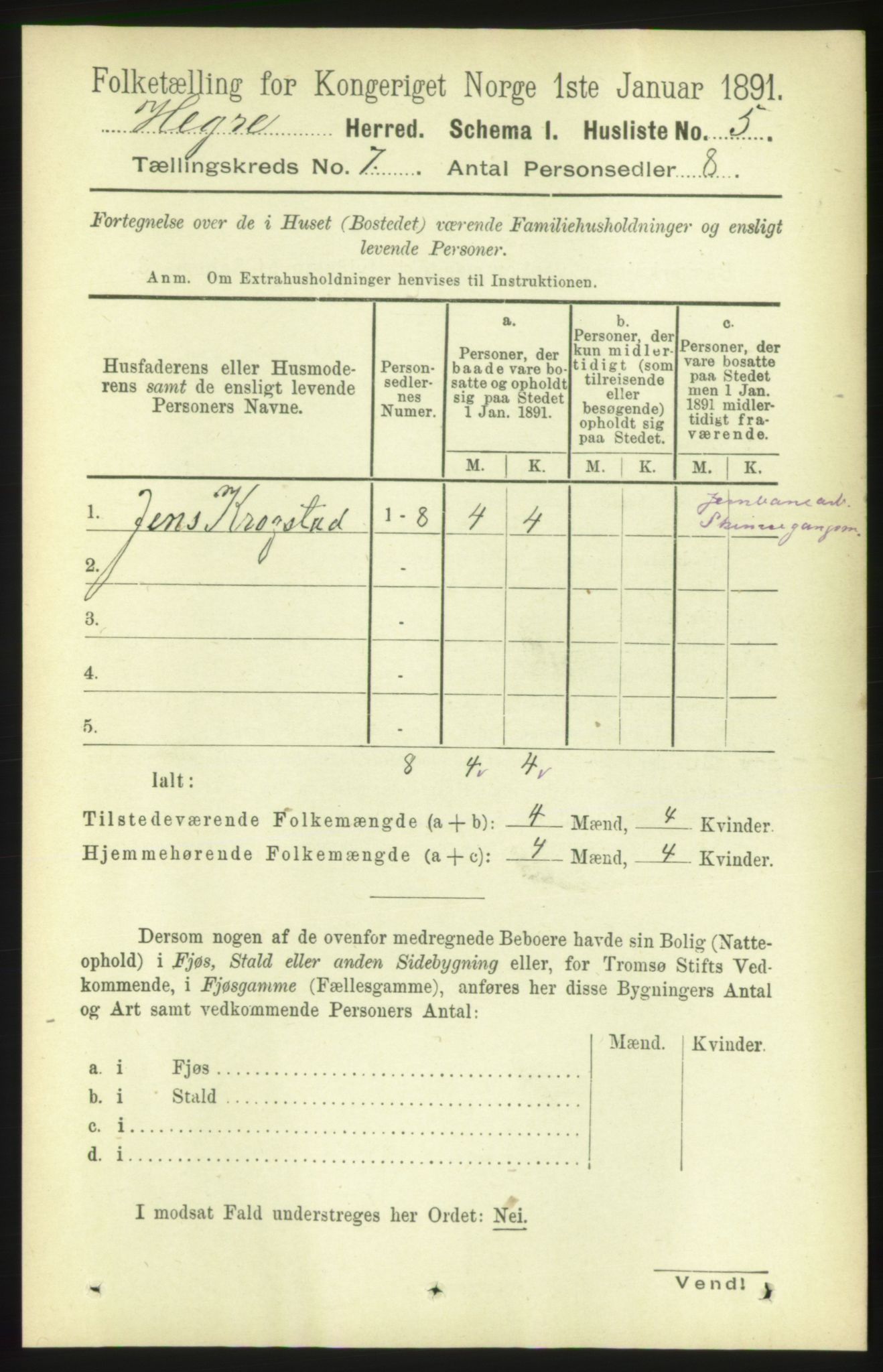 RA, 1891 census for 1712 Hegra, 1891, p. 2751