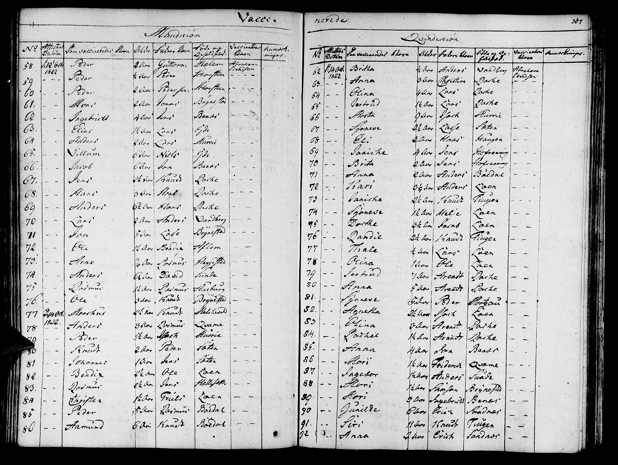 Innvik sokneprestembete, SAB/A-80501: Parish register (official) no. A 3, 1820-1832, p. 307