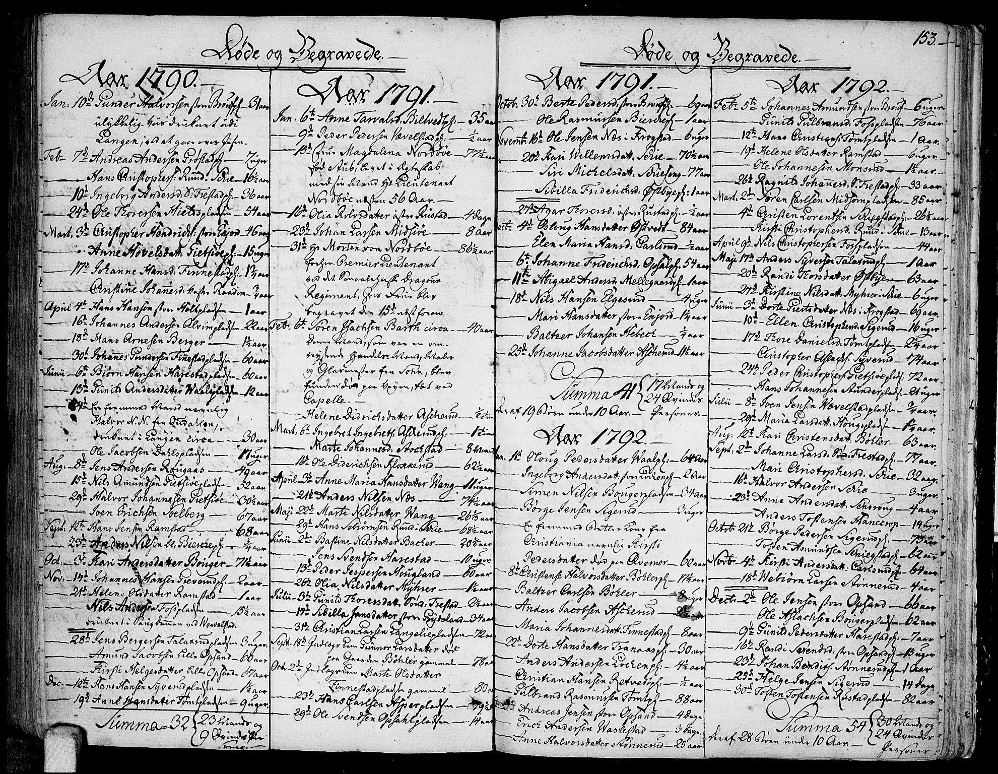 Kråkstad prestekontor Kirkebøker, SAO/A-10125a/F/Fa/L0002: Parish register (official) no. I 2, 1786-1814, p. 153