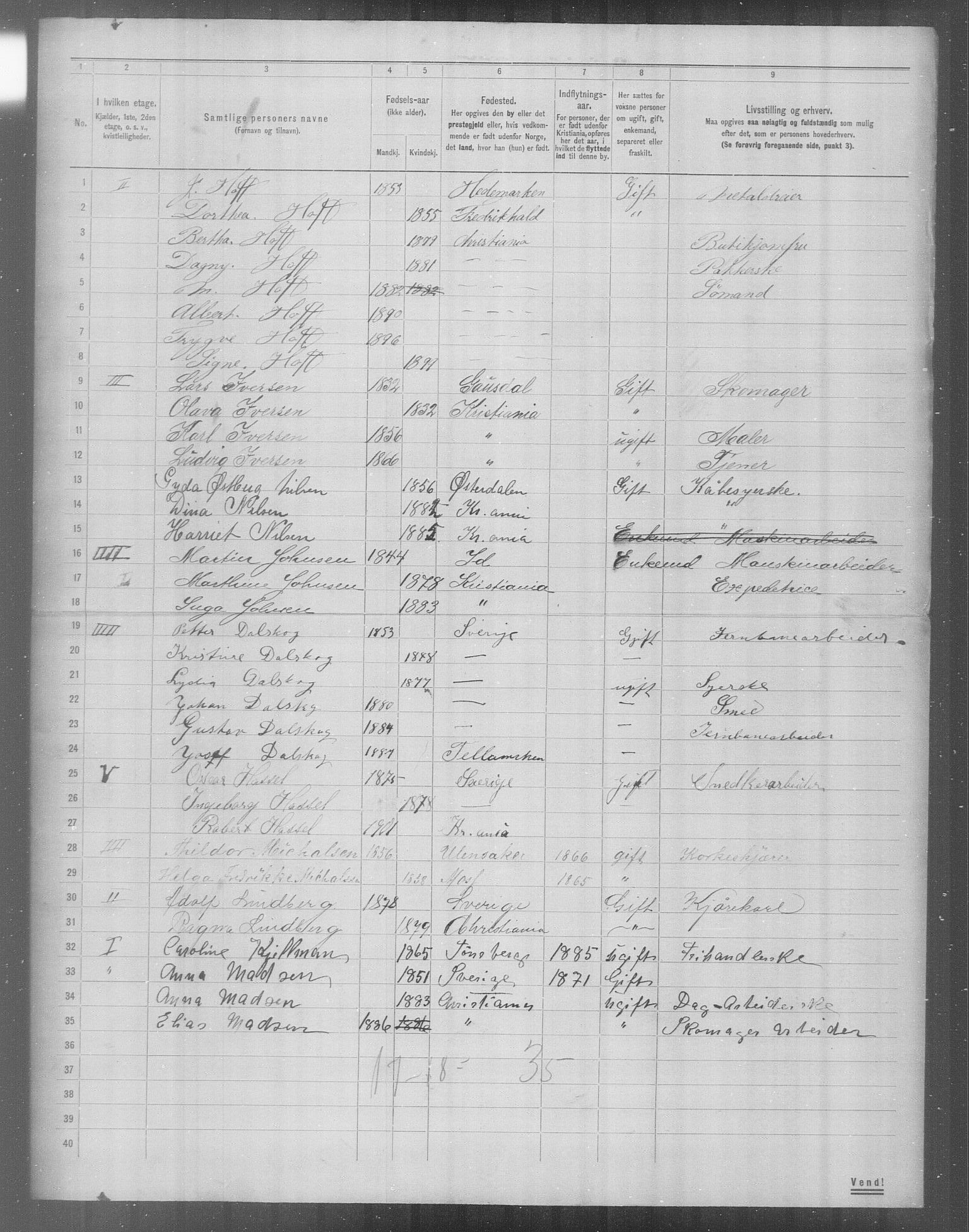 OBA, Municipal Census 1904 for Kristiania, 1904, p. 22919