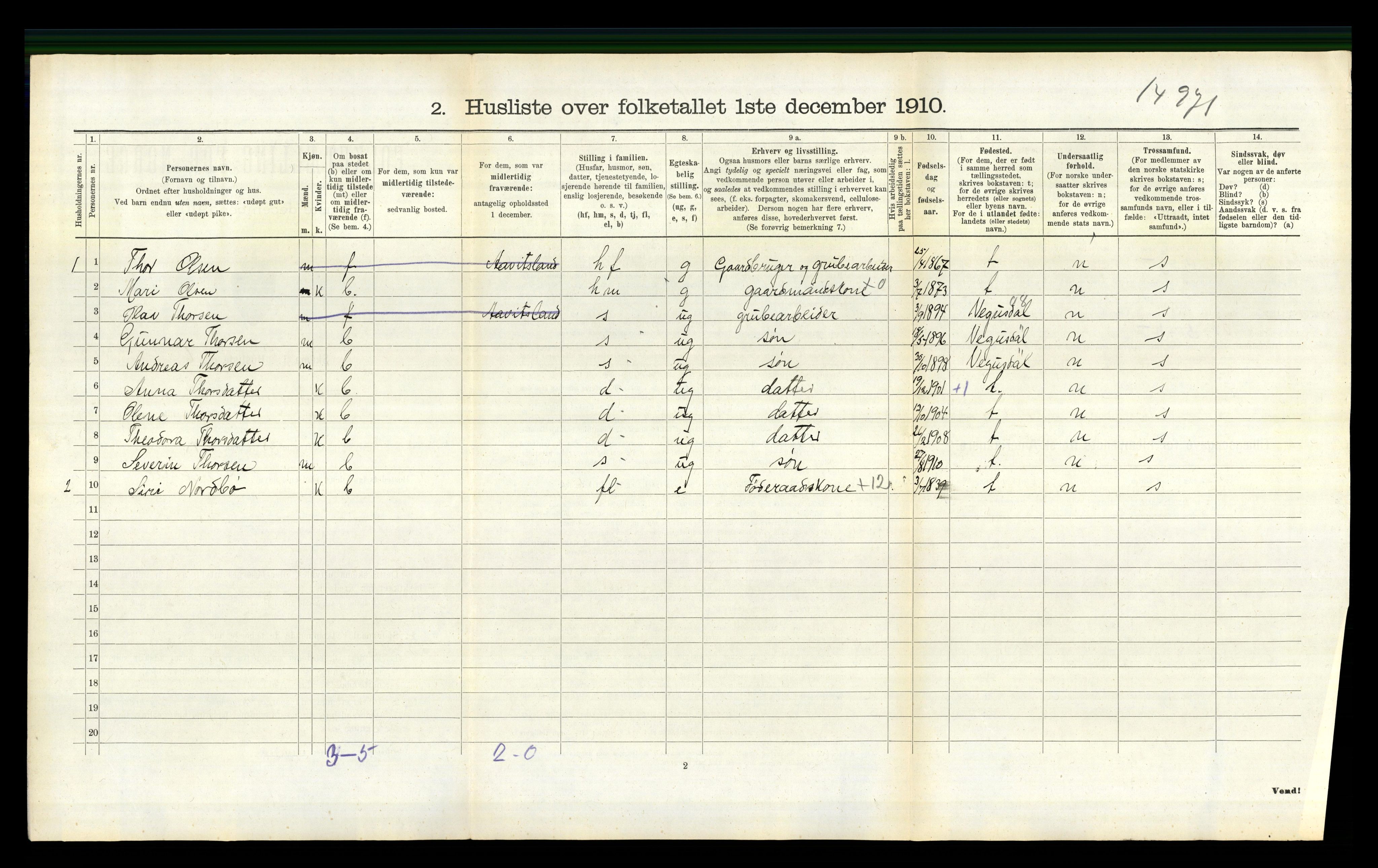 RA, 1910 census for Evje, 1910, p. 187