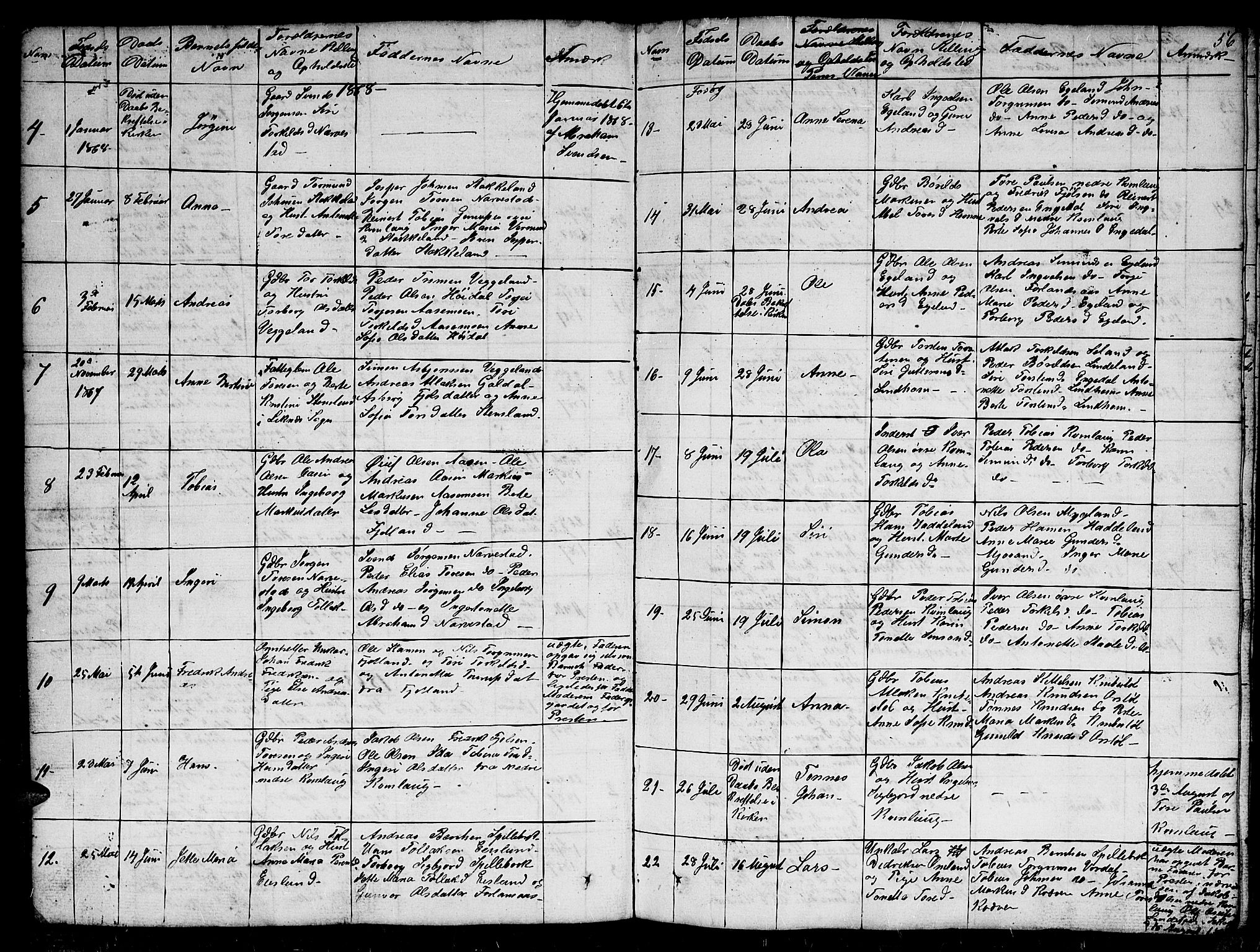 Fjotland sokneprestkontor, SAK/1111-0010/F/Fb/L0002: Parish register (copy) no. B 2, 1841-1871, p. 56