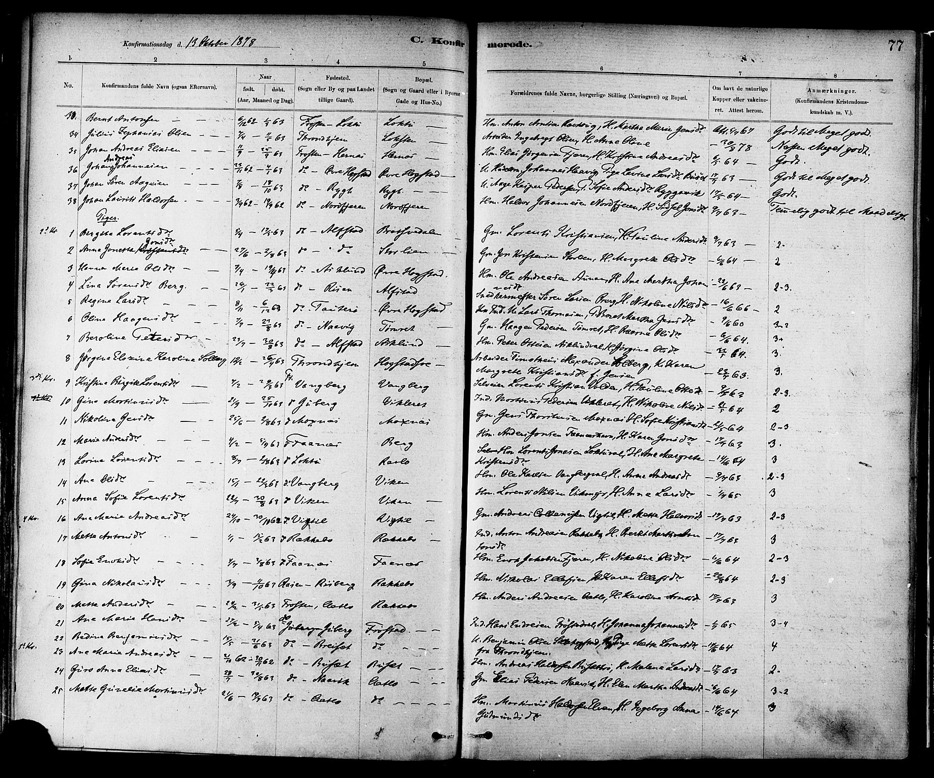 Ministerialprotokoller, klokkerbøker og fødselsregistre - Nord-Trøndelag, SAT/A-1458/713/L0120: Parish register (official) no. 713A09, 1878-1887, p. 77