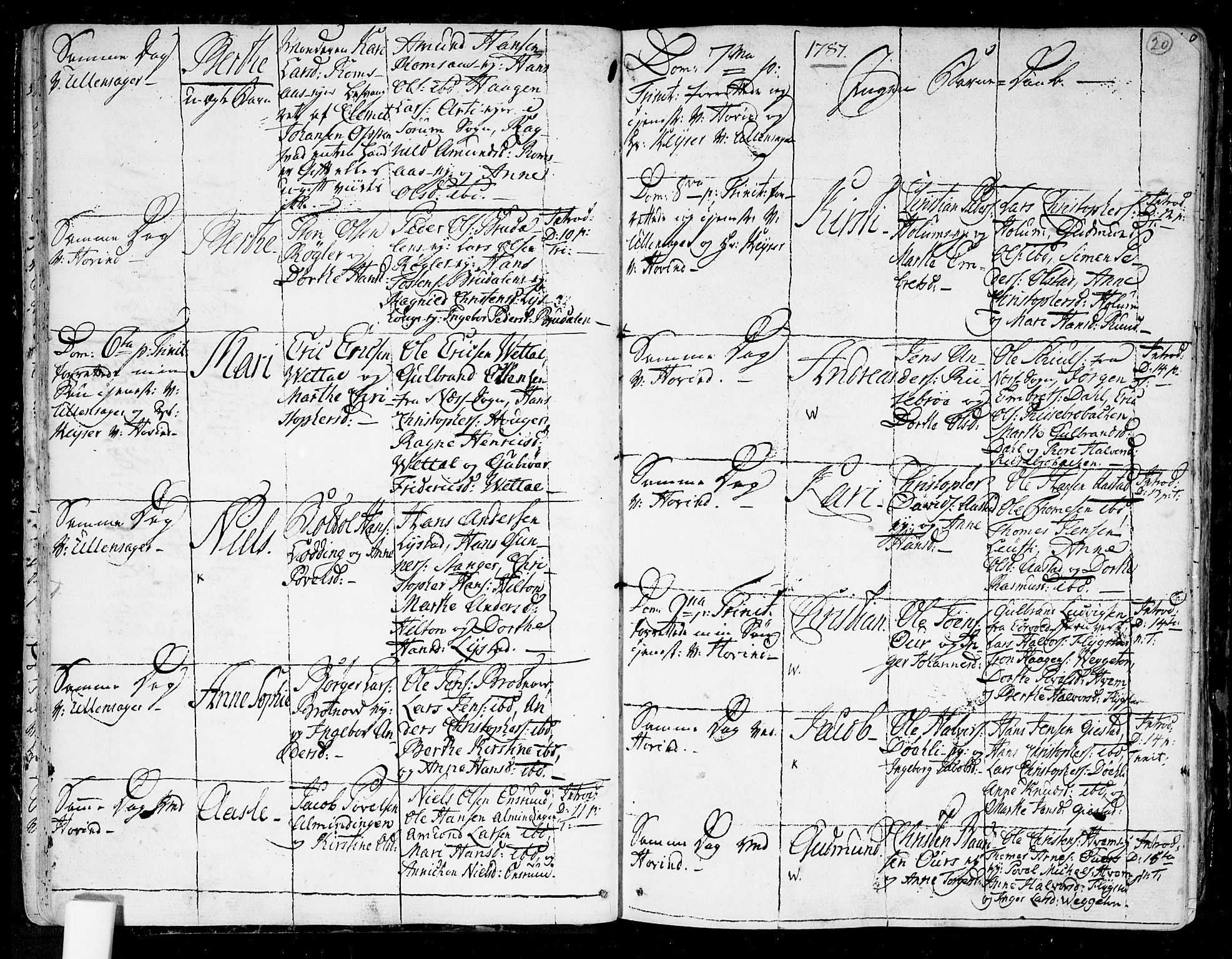 Ullensaker prestekontor Kirkebøker, AV/SAO-A-10236a/F/Fa/L0007: Parish register (official) no. I 7, 1786-1815, p. 20