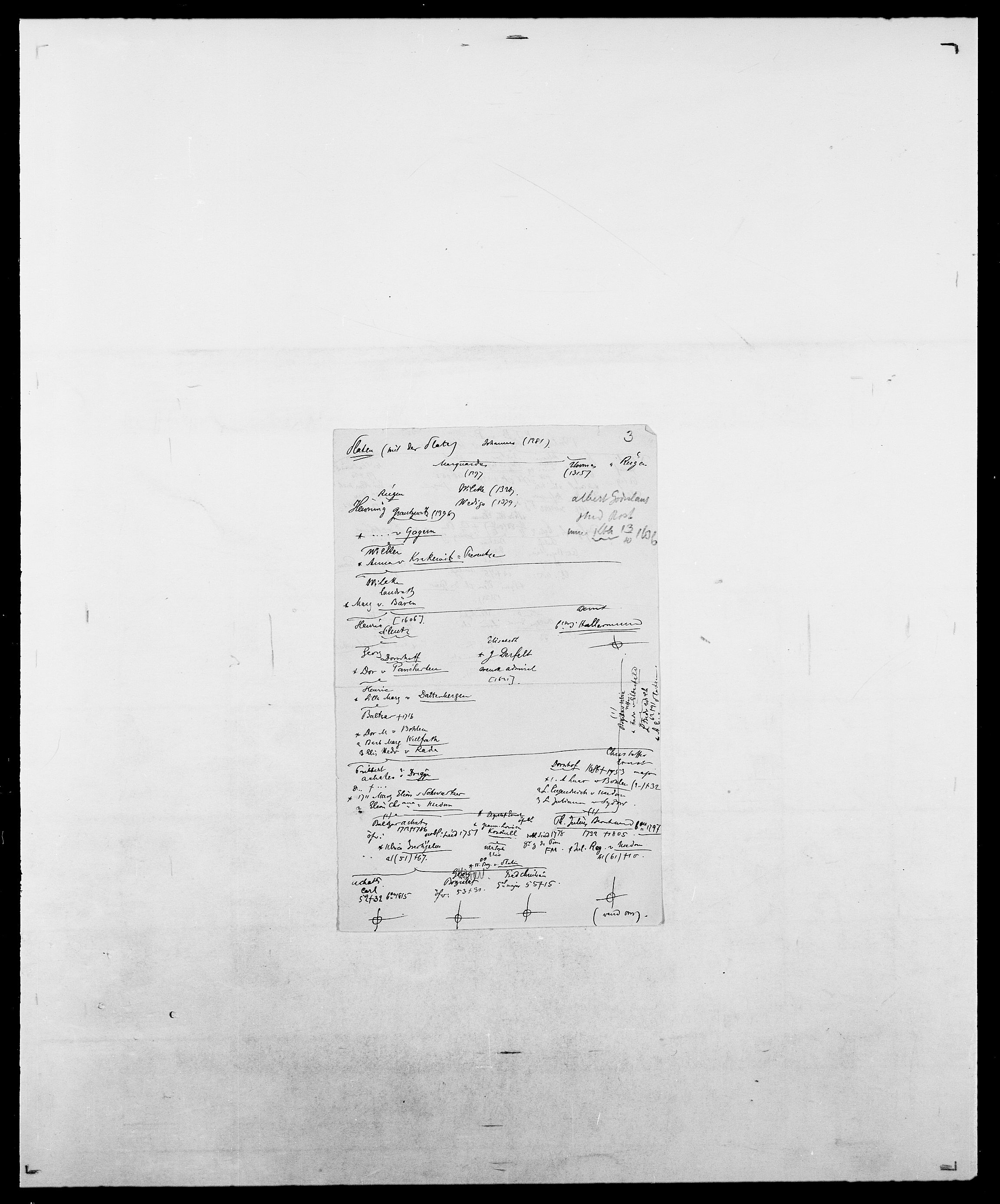 Delgobe, Charles Antoine - samling, AV/SAO-PAO-0038/D/Da/L0031: de Place - Raaum, p. 33