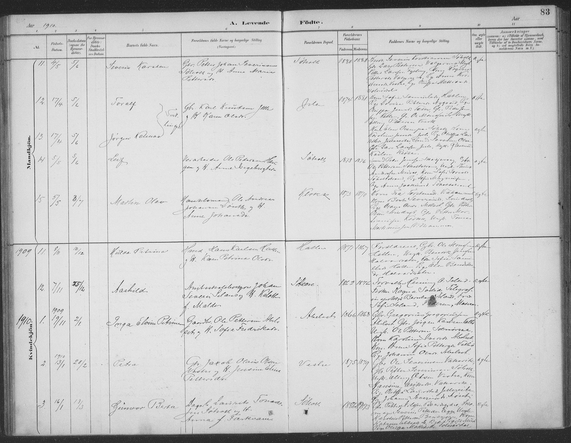 Ministerialprotokoller, klokkerbøker og fødselsregistre - Møre og Romsdal, AV/SAT-A-1454/522/L0316: Parish register (official) no. 522A11, 1890-1911, p. 83