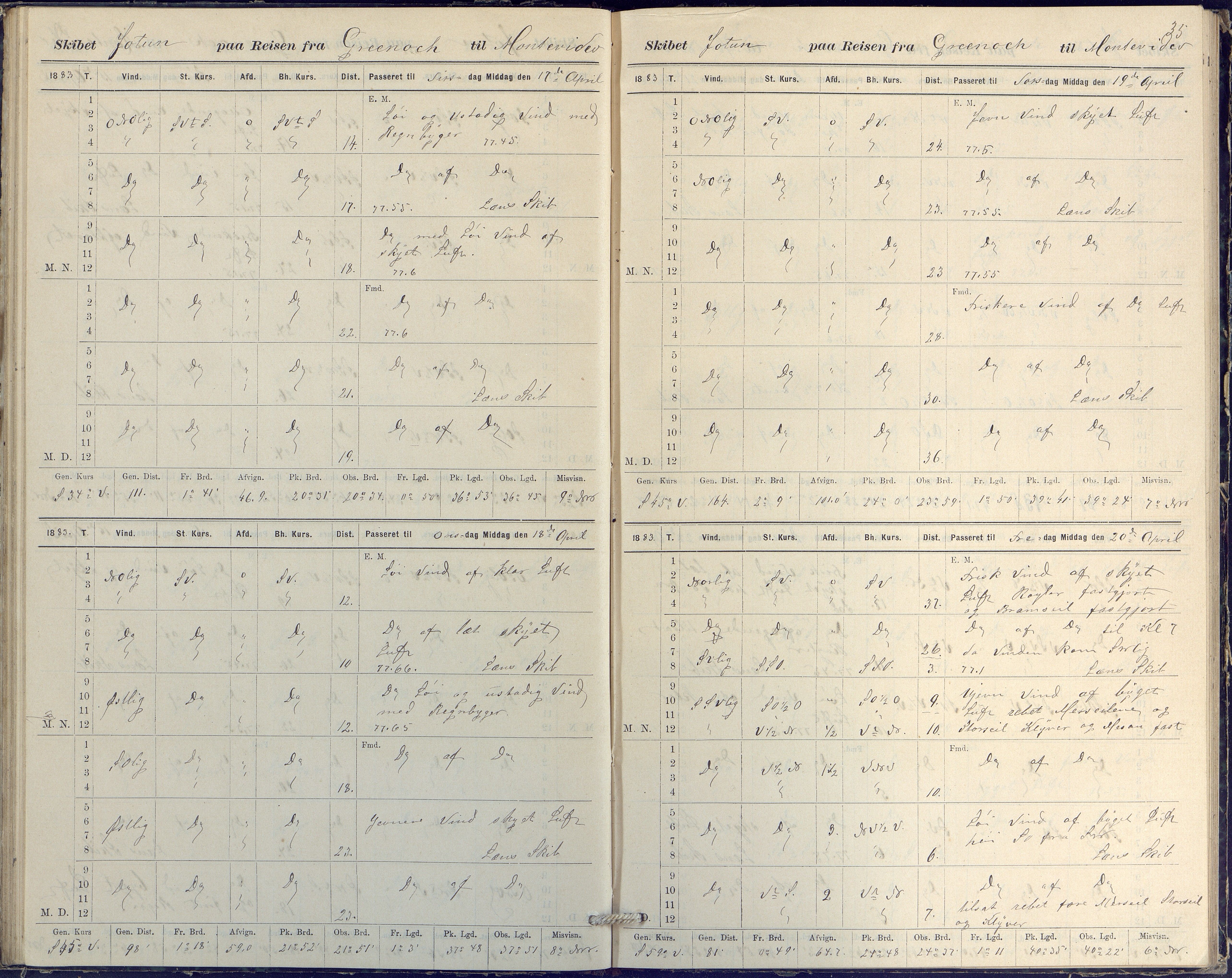 Fartøysarkivet, AAKS/PA-1934/F/L0186/0003: Jotun (bark) / Skipsjournal Jotun 1882-1884, 1882-1884, p. 35