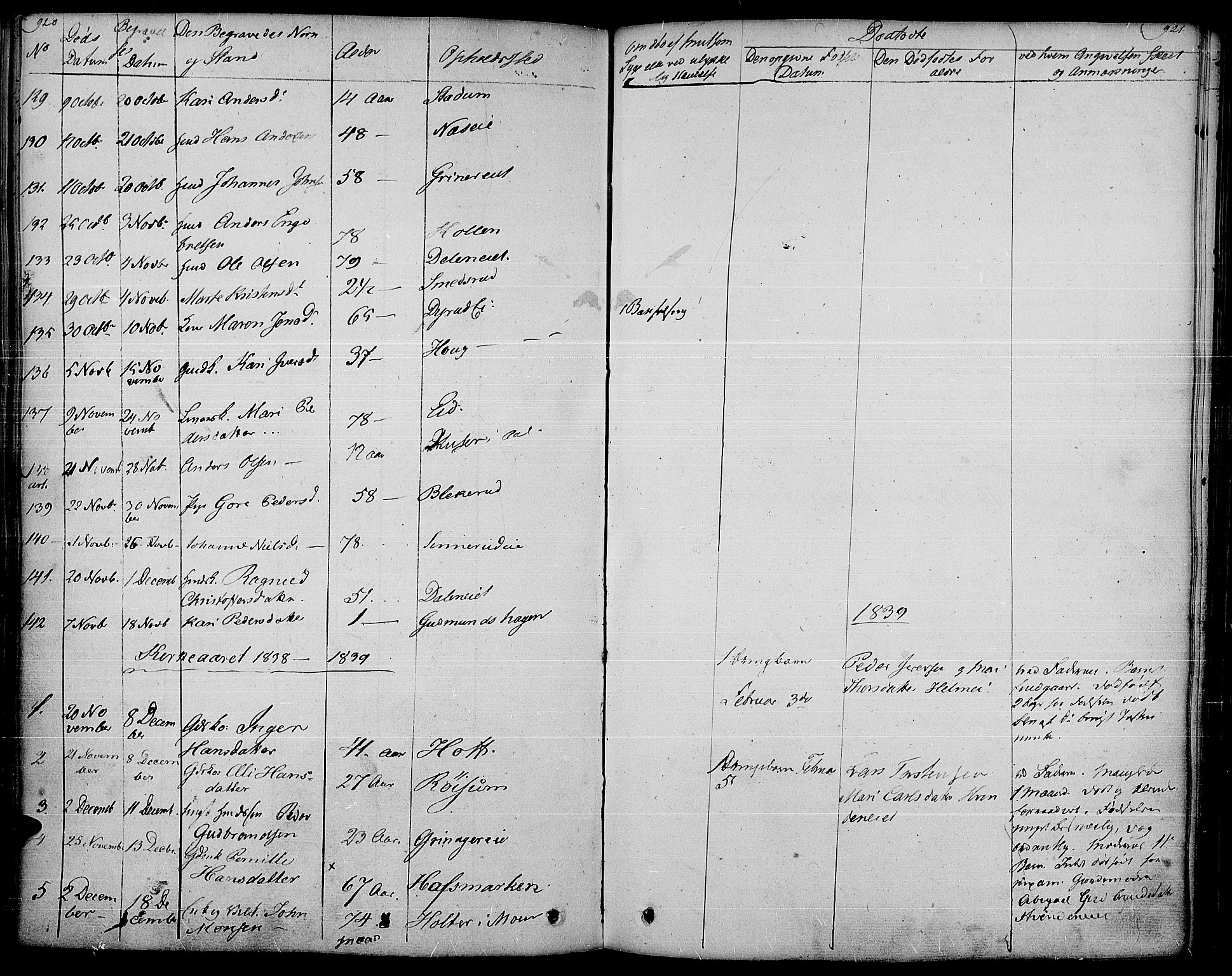 Gran prestekontor, AV/SAH-PREST-112/H/Ha/Haa/L0010: Parish register (official) no. 10, 1824-1842, p. 920-921