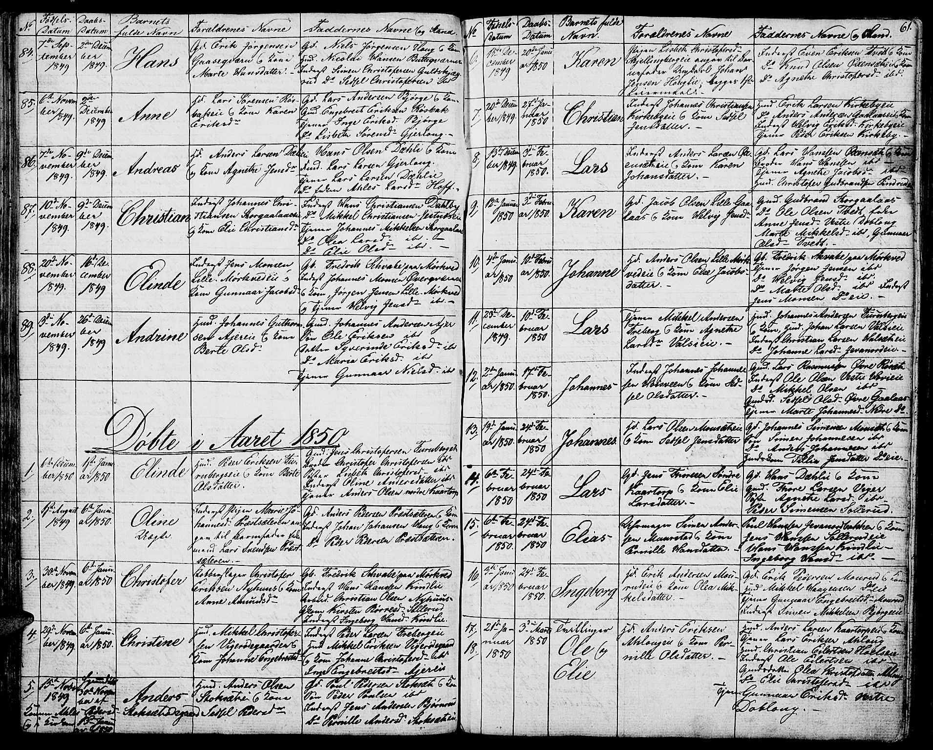 Vang prestekontor, Hedmark, SAH/PREST-008/H/Ha/Hab/L0009: Parish register (copy) no. 9, 1836-1870, p. 61