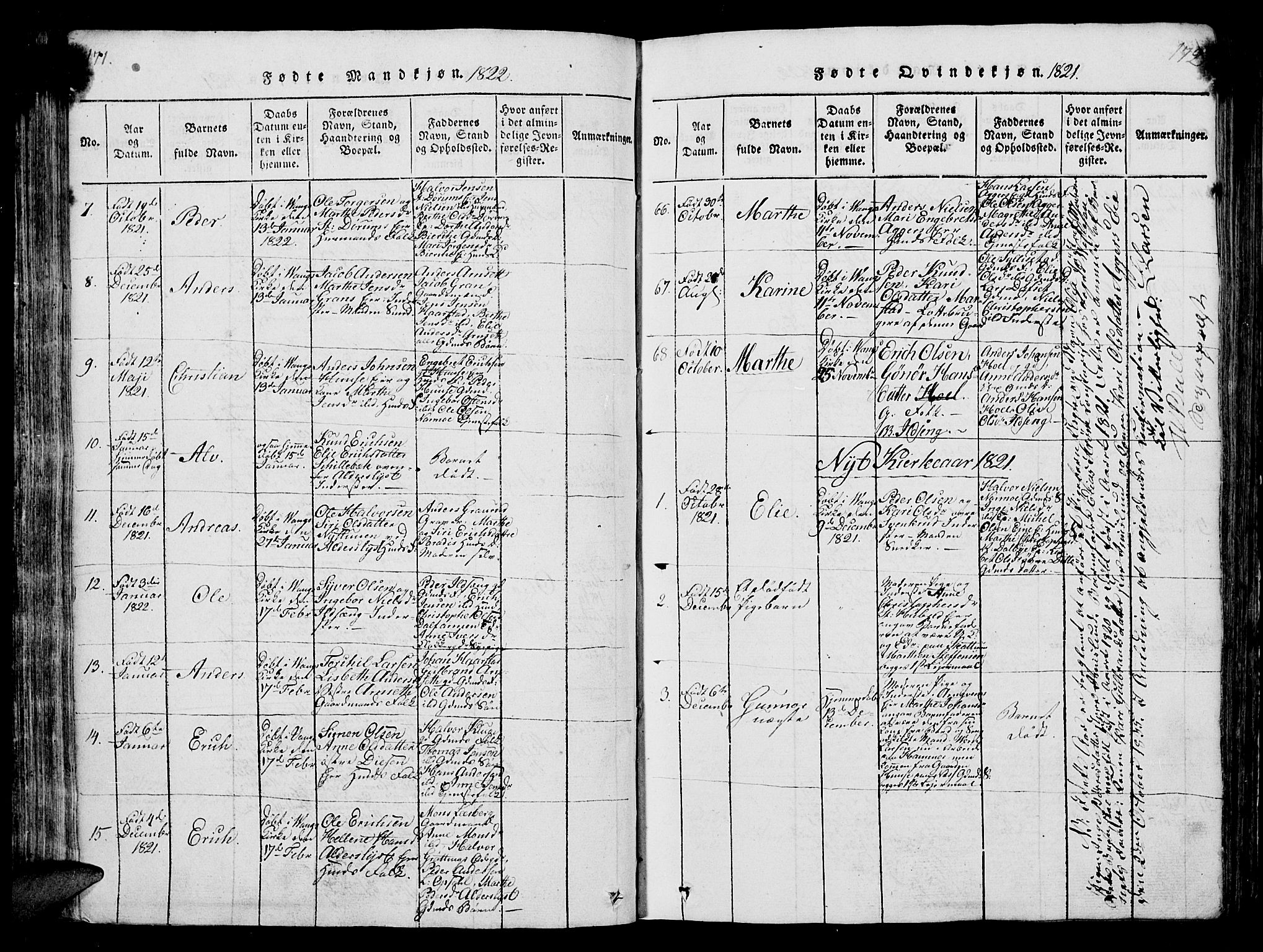 Vang prestekontor, Hedmark, SAH/PREST-008/H/Ha/Hab/L0004: Parish register (copy) no. 4, 1813-1827, p. 171-172