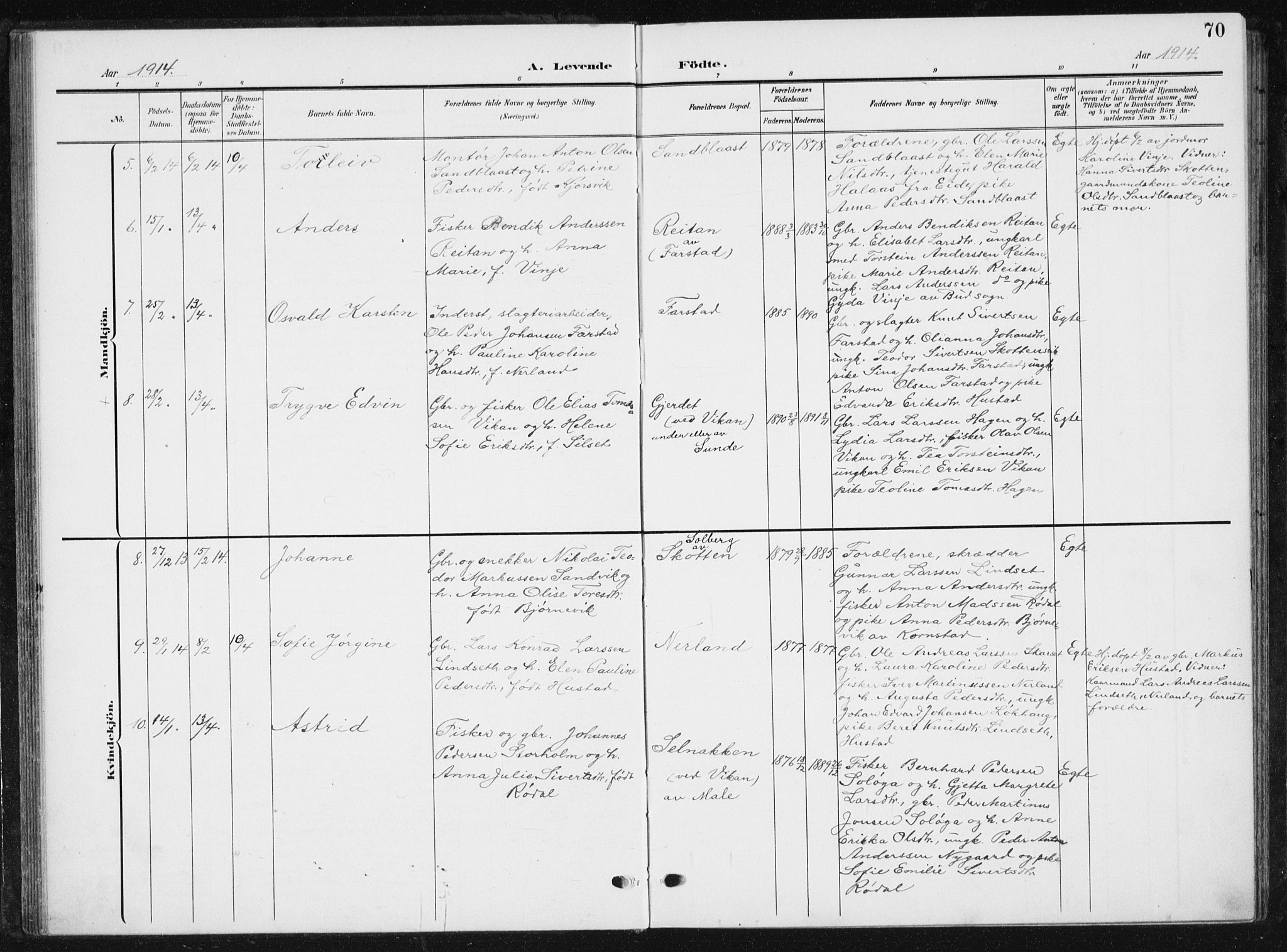 Ministerialprotokoller, klokkerbøker og fødselsregistre - Møre og Romsdal, AV/SAT-A-1454/567/L0784: Parish register (copy) no. 567C04, 1903-1938, p. 70