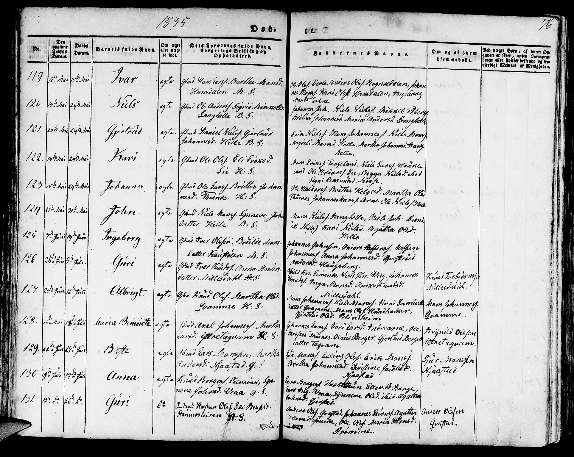 Haus sokneprestembete, AV/SAB-A-75601/H/Haa: Parish register (official) no. A 14, 1827-1838, p. 76