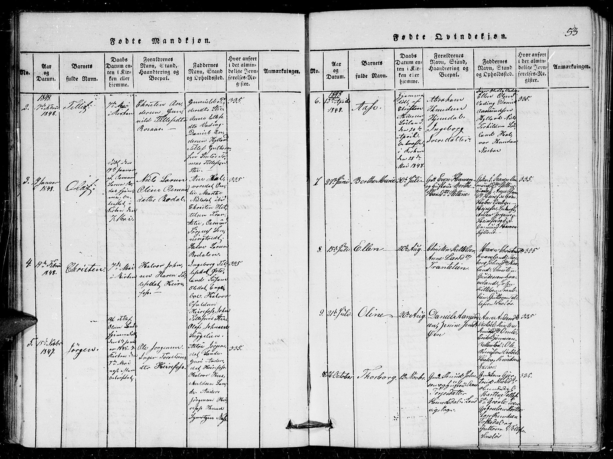 Herefoss sokneprestkontor, AV/SAK-1111-0019/F/Fa/Faa/L0001: Parish register (official) no. A 1, 1816-1860, p. 53