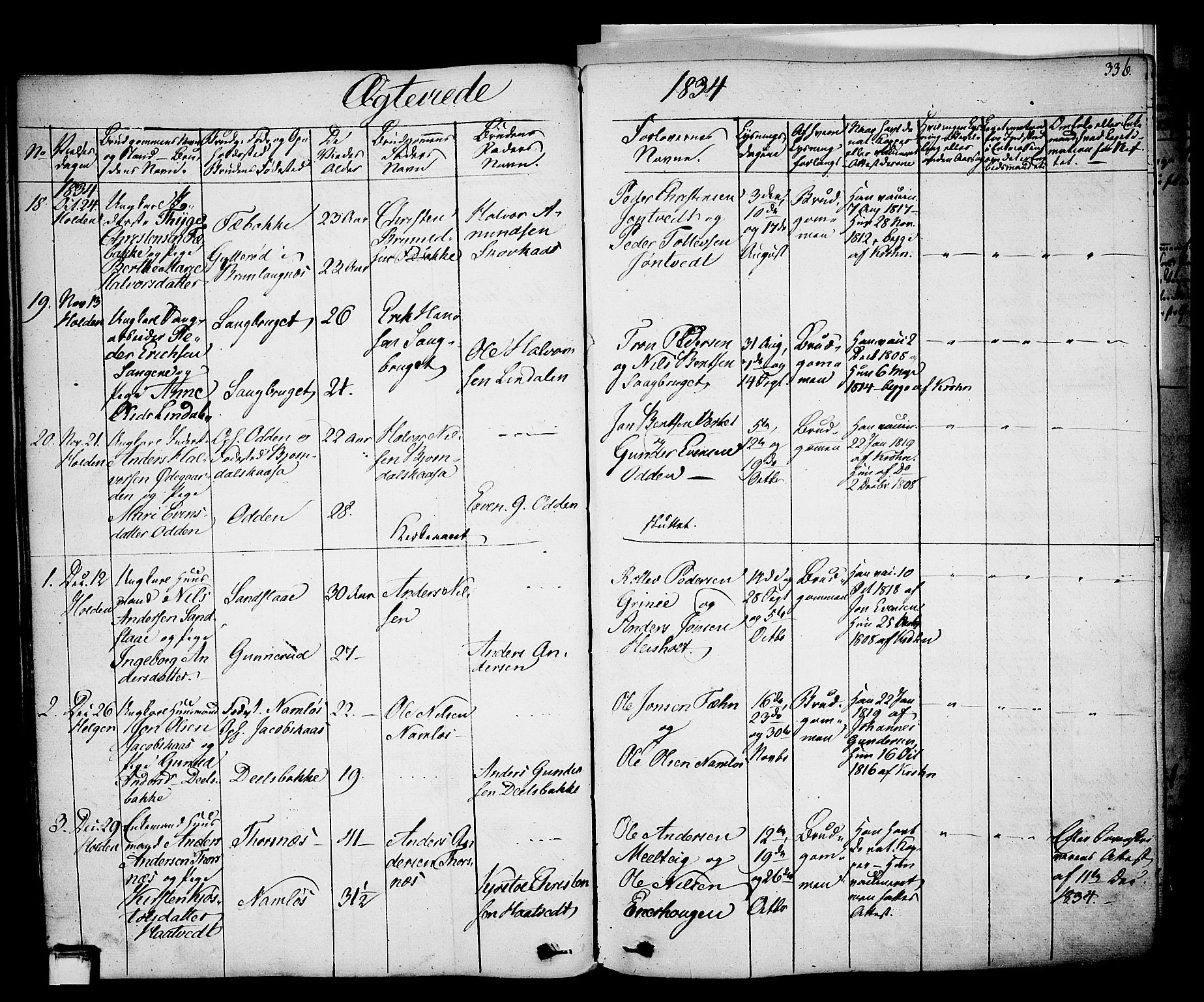 Holla kirkebøker, AV/SAKO-A-272/F/Fa/L0004: Parish register (official) no. 4, 1830-1848, p. 336