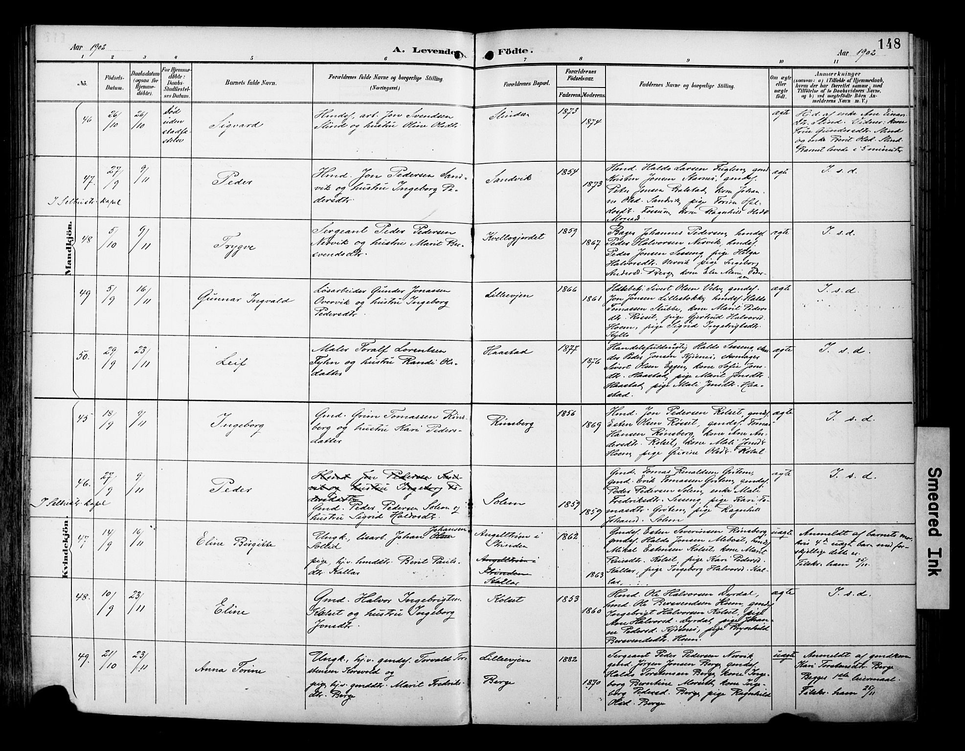 Ministerialprotokoller, klokkerbøker og fødselsregistre - Sør-Trøndelag, SAT/A-1456/695/L1149: Parish register (official) no. 695A09, 1891-1902, p. 148
