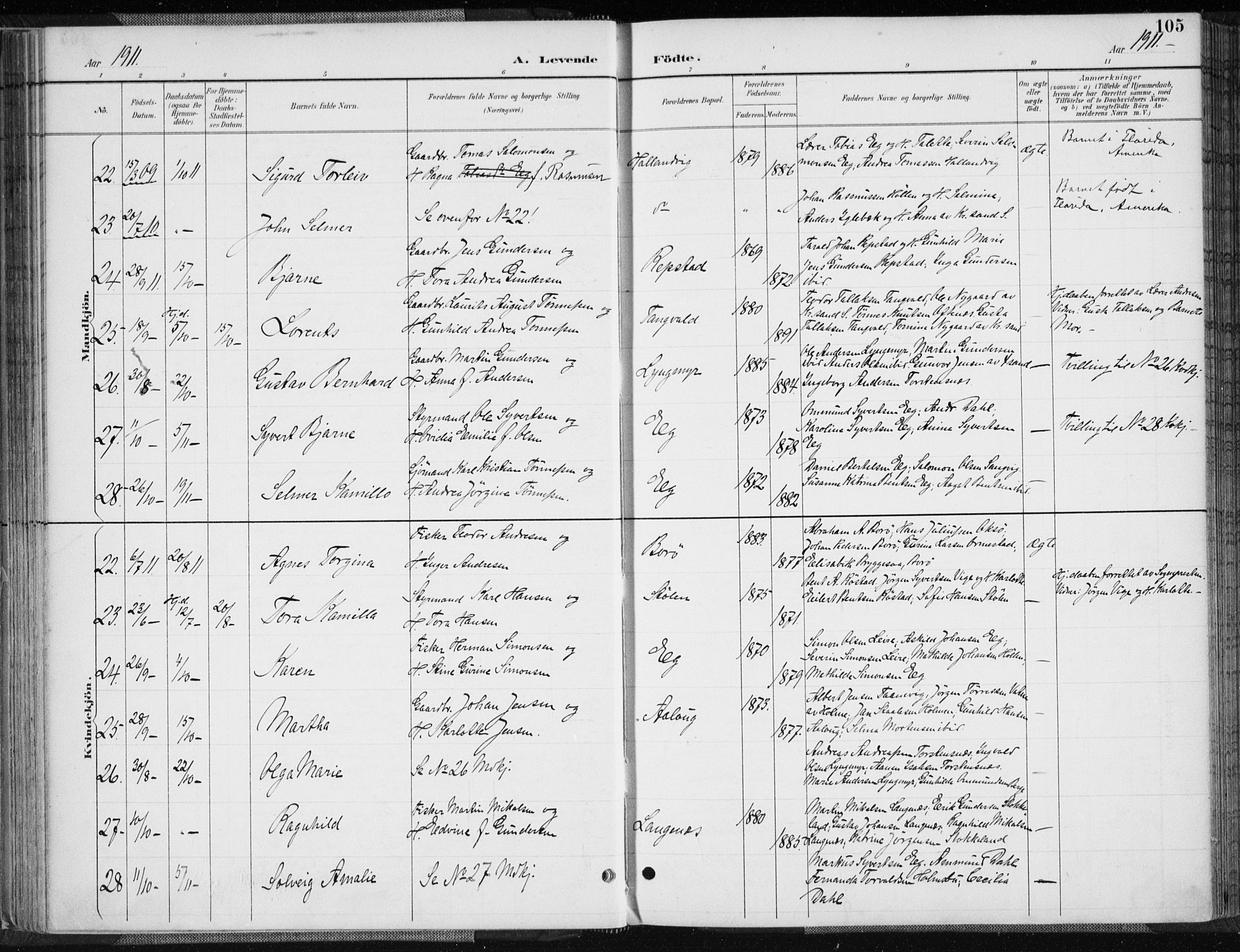 Søgne sokneprestkontor, SAK/1111-0037/F/Fa/Fab/L0013: Parish register (official) no. A 13, 1892-1911, p. 105