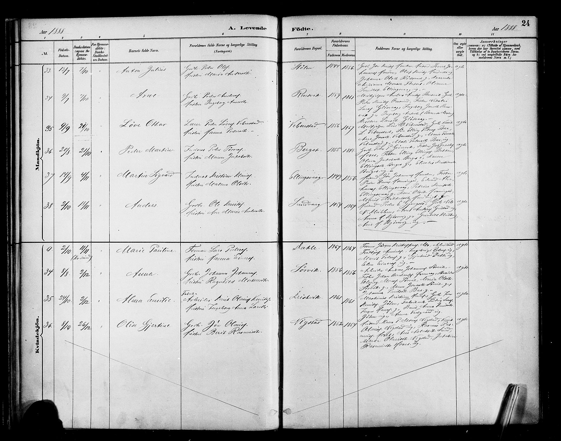 Ministerialprotokoller, klokkerbøker og fødselsregistre - Møre og Romsdal, AV/SAT-A-1454/569/L0819: Parish register (official) no. 569A05, 1885-1899, p. 24