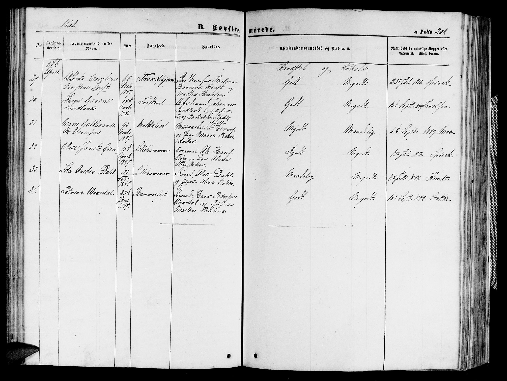 Ministerialprotokoller, klokkerbøker og fødselsregistre - Sør-Trøndelag, SAT/A-1456/602/L0139: Parish register (copy) no. 602C07, 1859-1864, p. 201