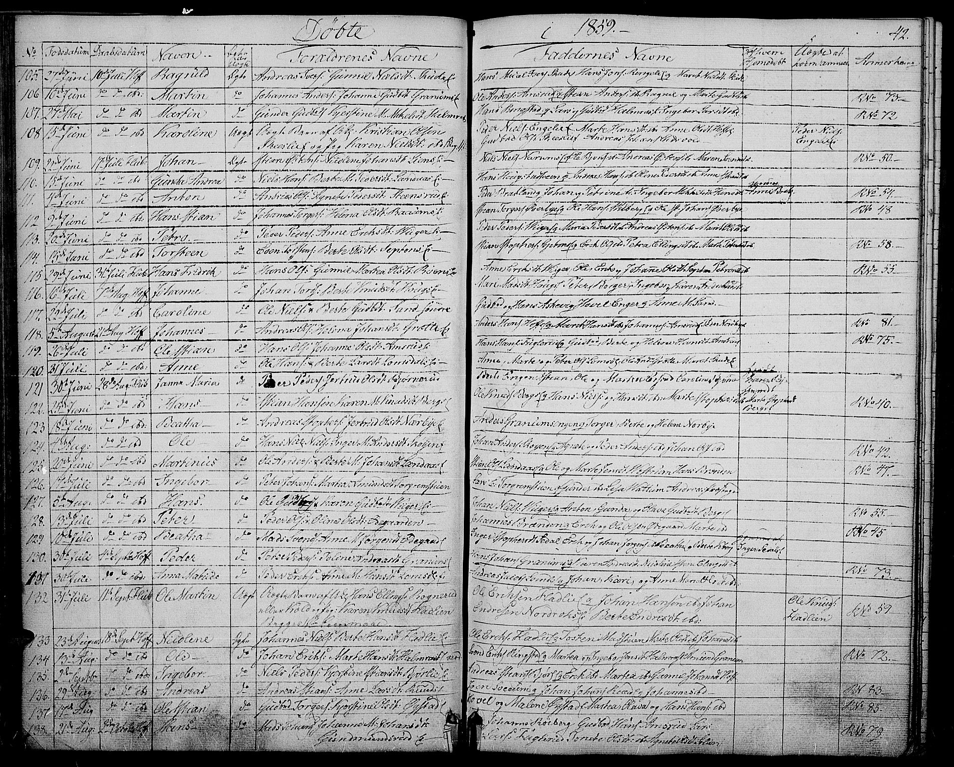 Søndre Land prestekontor, AV/SAH-PREST-122/L/L0001: Parish register (copy) no. 1, 1849-1883, p. 42