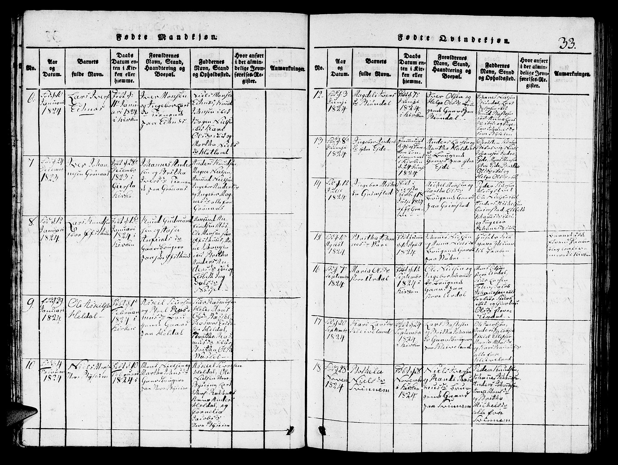 Hosanger sokneprestembete, AV/SAB-A-75801/H/Hab: Parish register (copy) no. A 1 /1, 1816-1856, p. 33