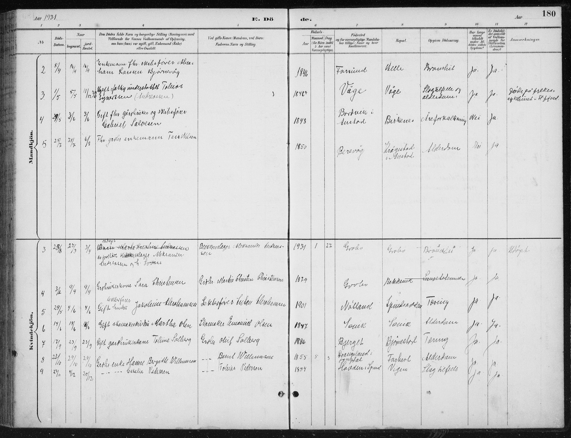 Herad sokneprestkontor, AV/SAK-1111-0018/F/Fb/Fbb/L0004: Parish register (copy) no. B 4, 1890-1935, p. 180