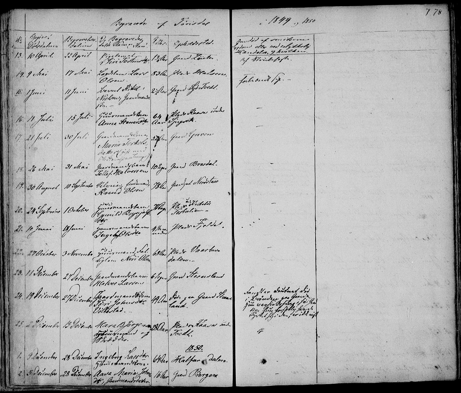 Drangedal kirkebøker, SAKO/A-258/F/Fa/L0007b: Parish register (official) no. 7b, 1837-1856, p. 778