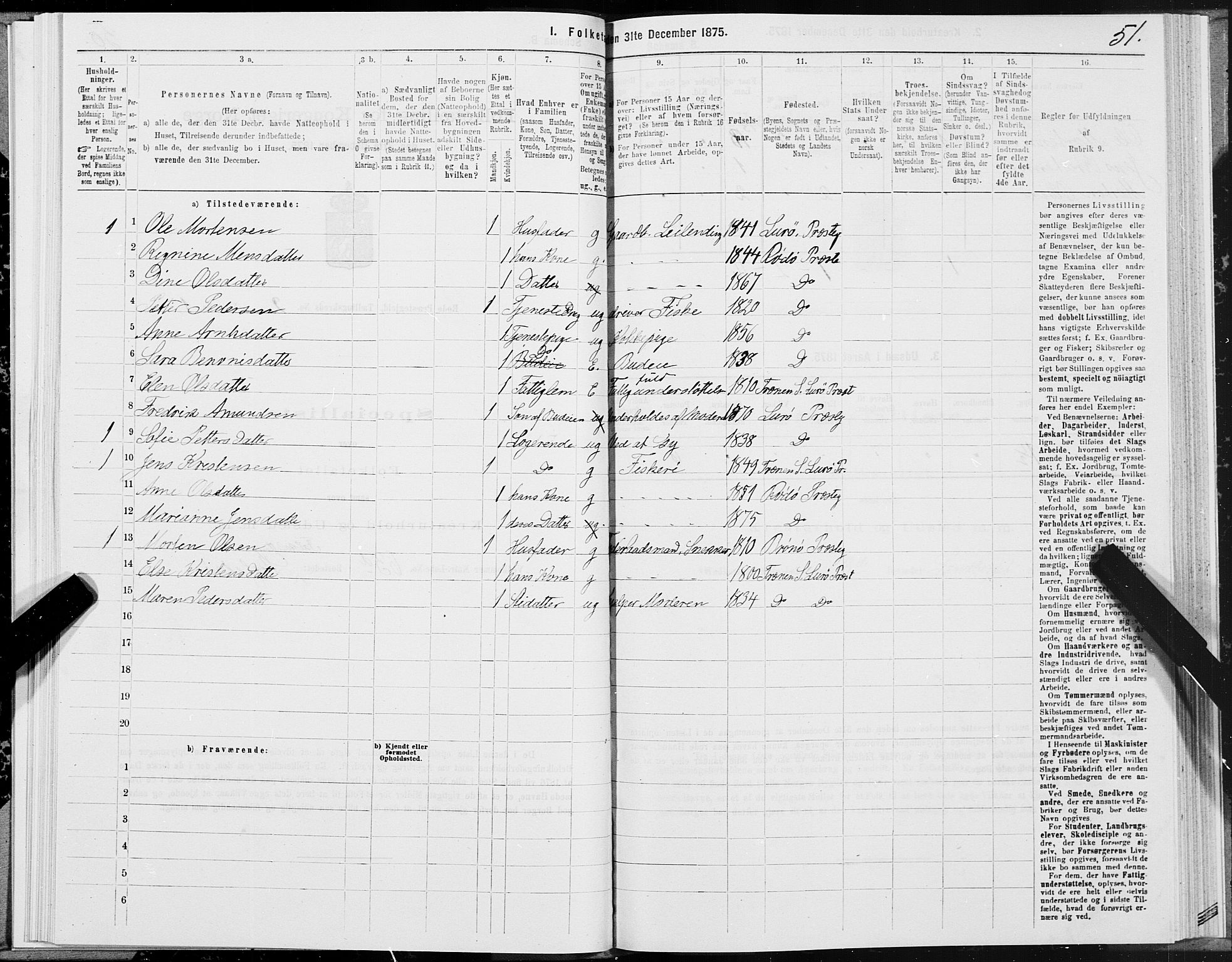 SAT, 1875 census for 1836P Rødøy, 1875, p. 1051