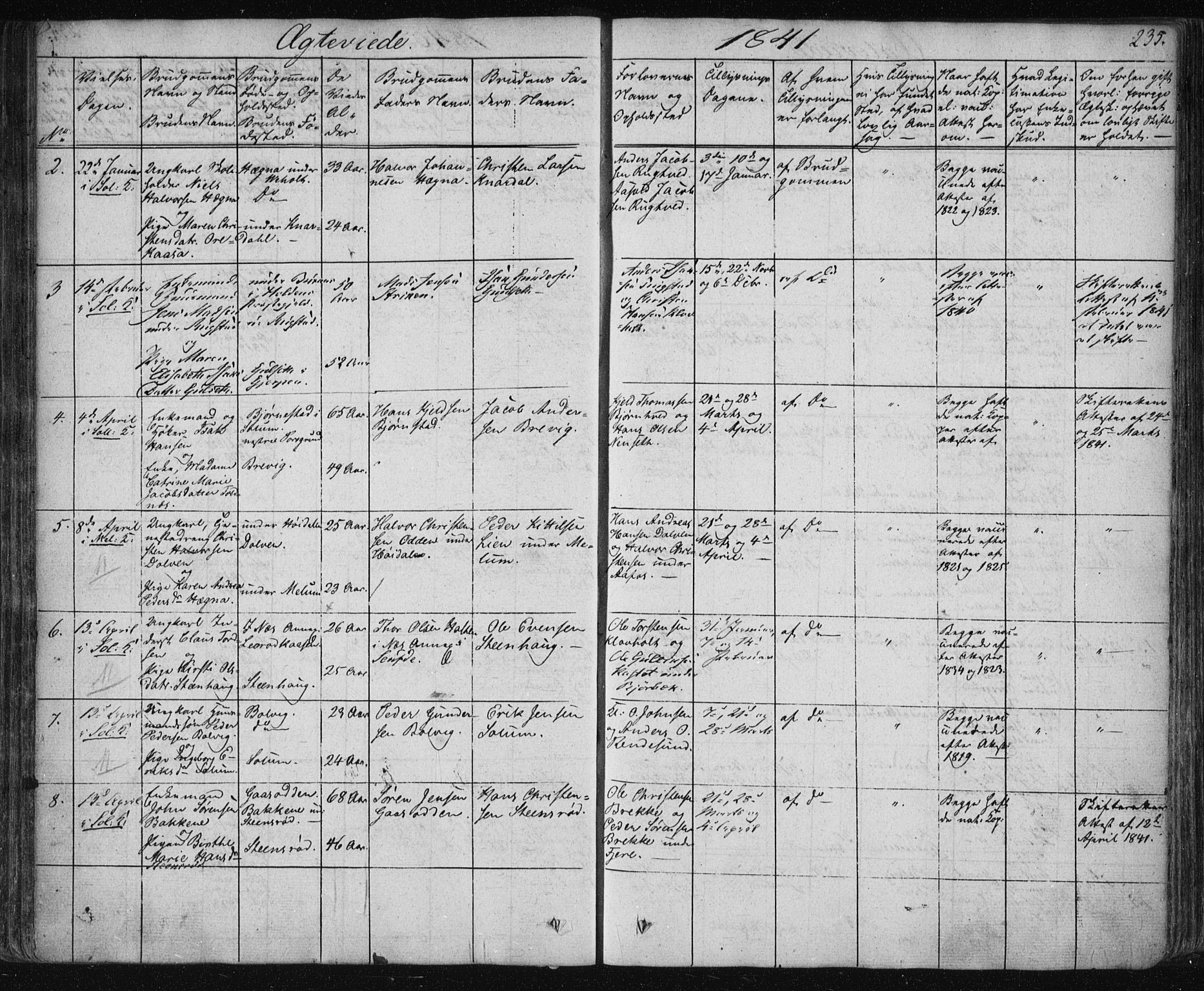 Solum kirkebøker, SAKO/A-306/F/Fa/L0005: Parish register (official) no. I 5, 1833-1843, p. 235