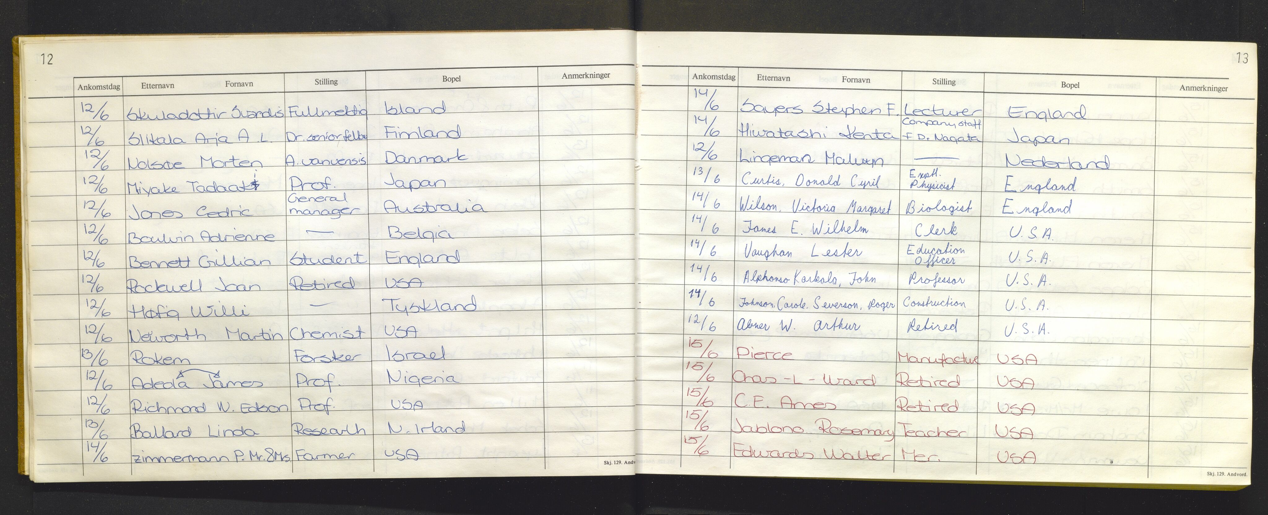 Bergen politikammer / politidistrikt, AV/SAB-A-60401/J.f/L0009: Fremmedbok for Fantoft sommerhotell, 1984-1985, p. 12-13