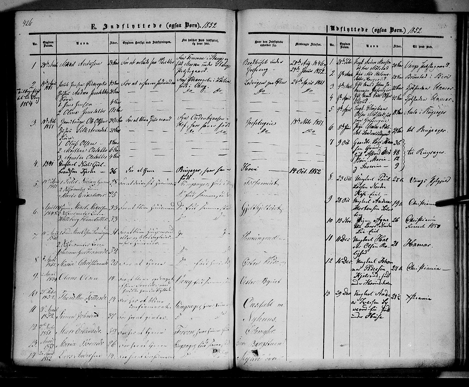 Nes prestekontor, Hedmark, SAH/PREST-020/K/Ka/L0004: Parish register (official) no. 4, 1852-1886, p. 426