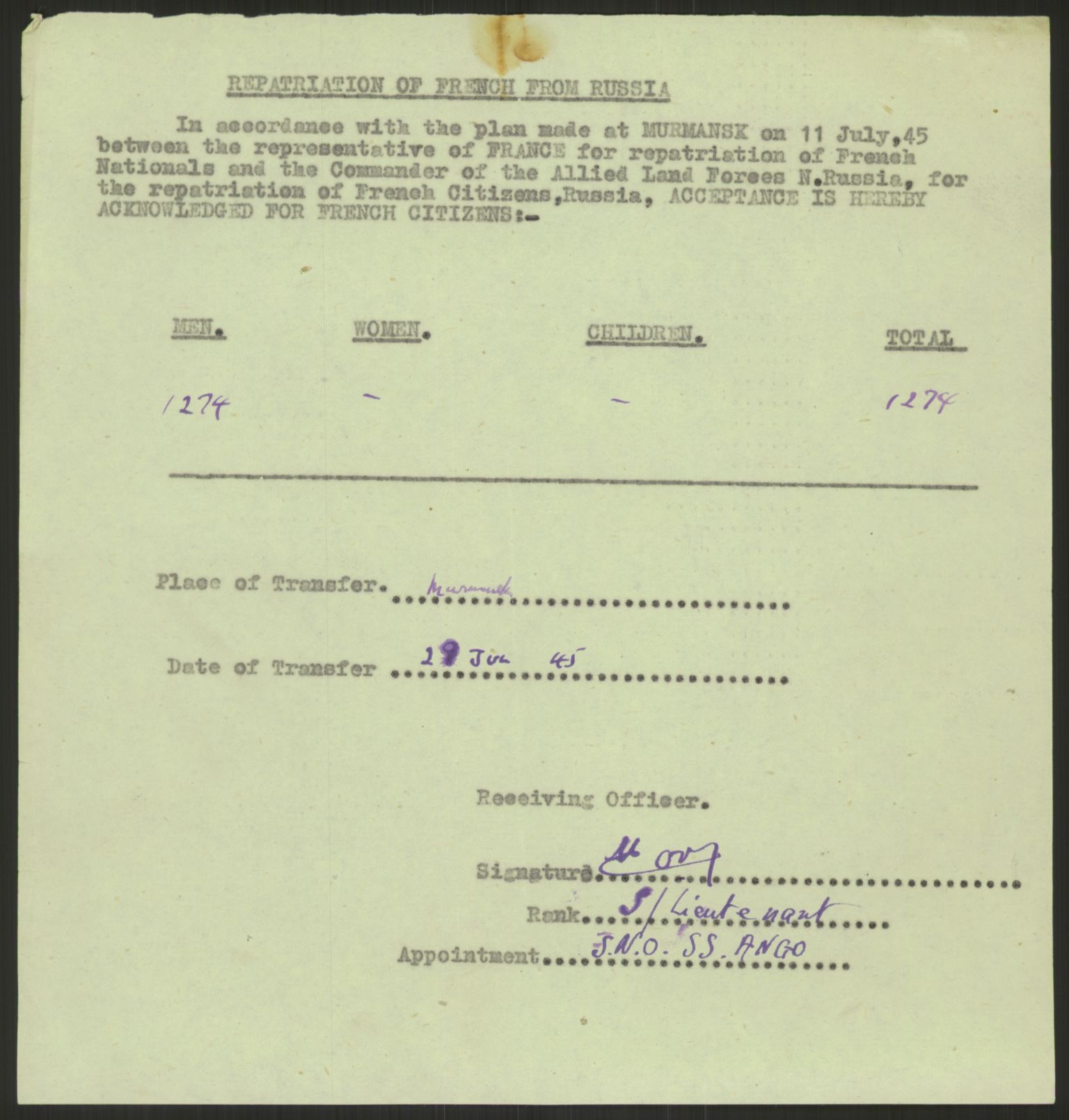 Flyktnings- og fangedirektoratet, Repatrieringskontoret, RA/S-1681/D/Db/L0023: Displaced Persons (DPs) og sivile tyskere, 1945-1948, p. 327