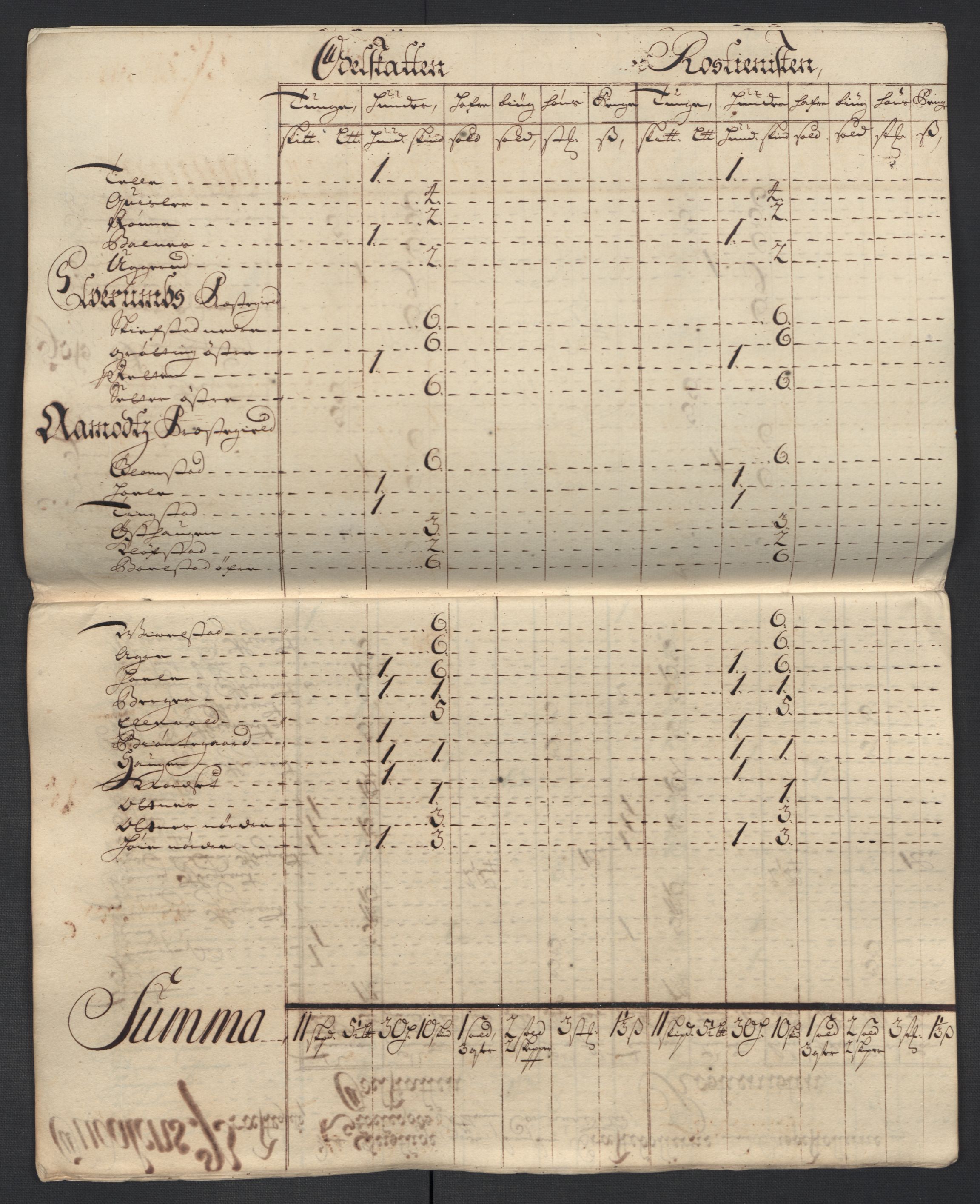 Rentekammeret inntil 1814, Reviderte regnskaper, Fogderegnskap, RA/EA-4092/R13/L0847: Fogderegnskap Solør, Odal og Østerdal, 1710, p. 180