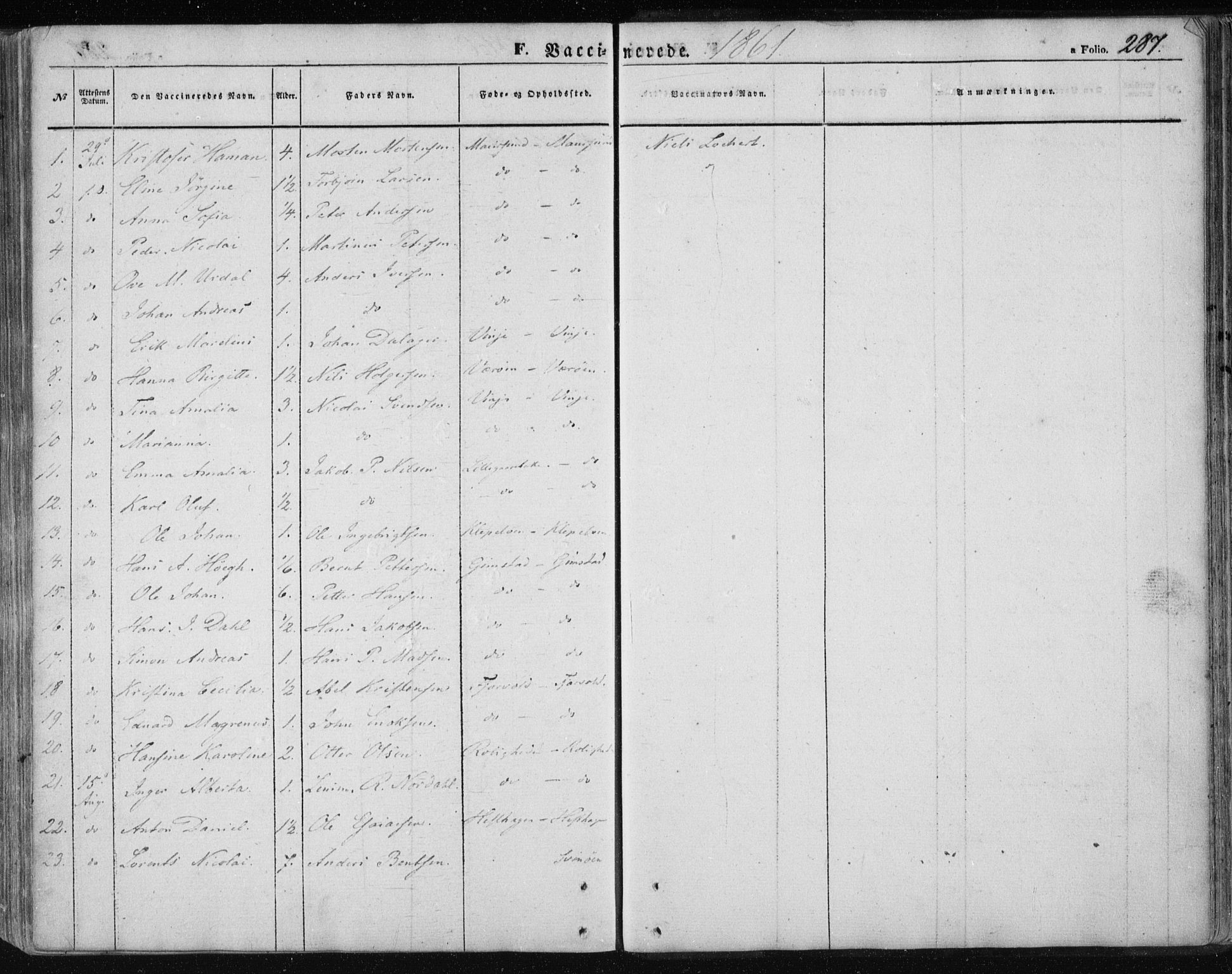 Ministerialprotokoller, klokkerbøker og fødselsregistre - Nordland, SAT/A-1459/891/L1300: Parish register (official) no. 891A05, 1856-1870, p. 287
