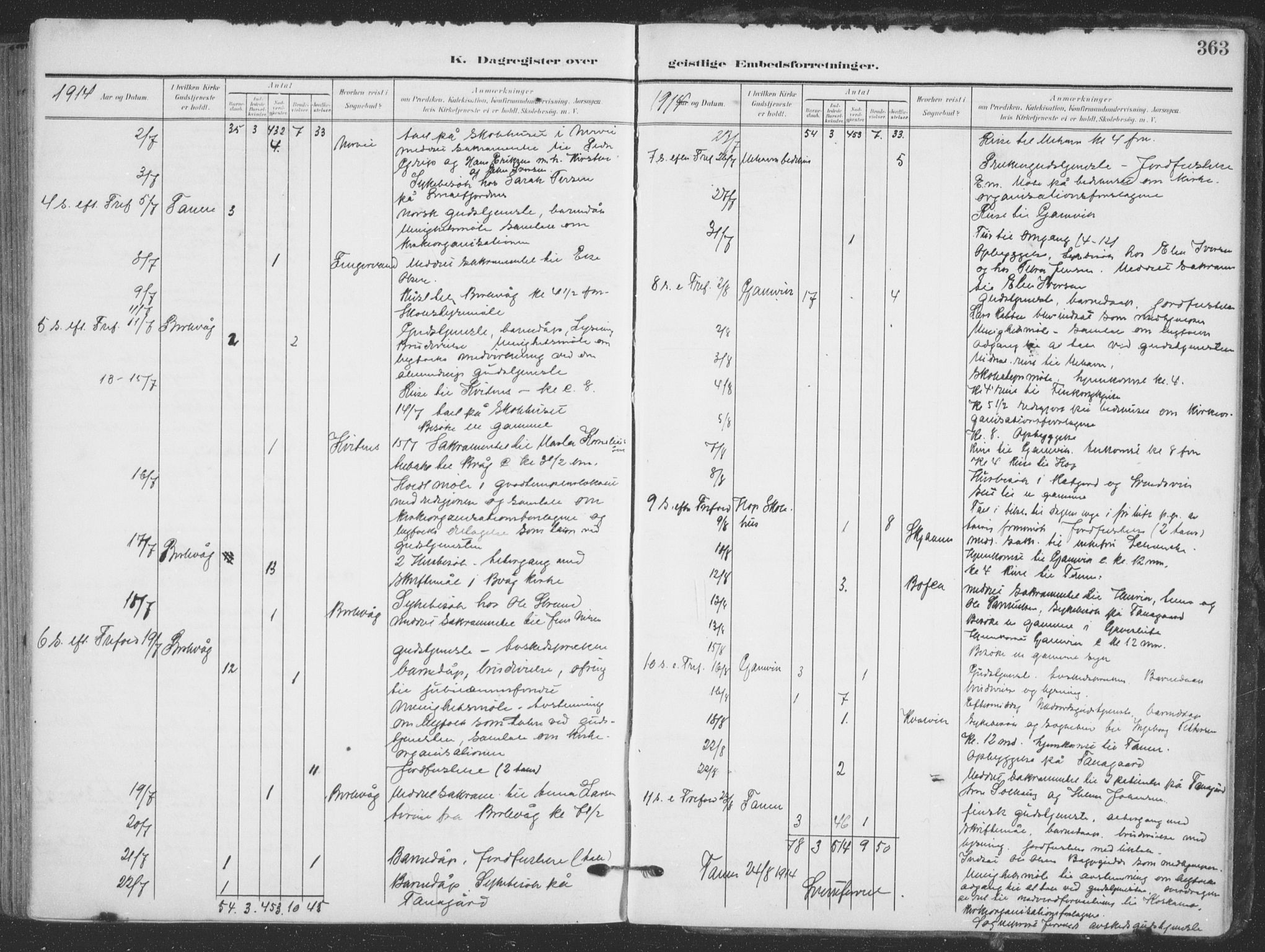 Tana sokneprestkontor, AV/SATØ-S-1334/H/Ha/L0007kirke: Parish register (official) no. 7, 1904-1918, p. 363