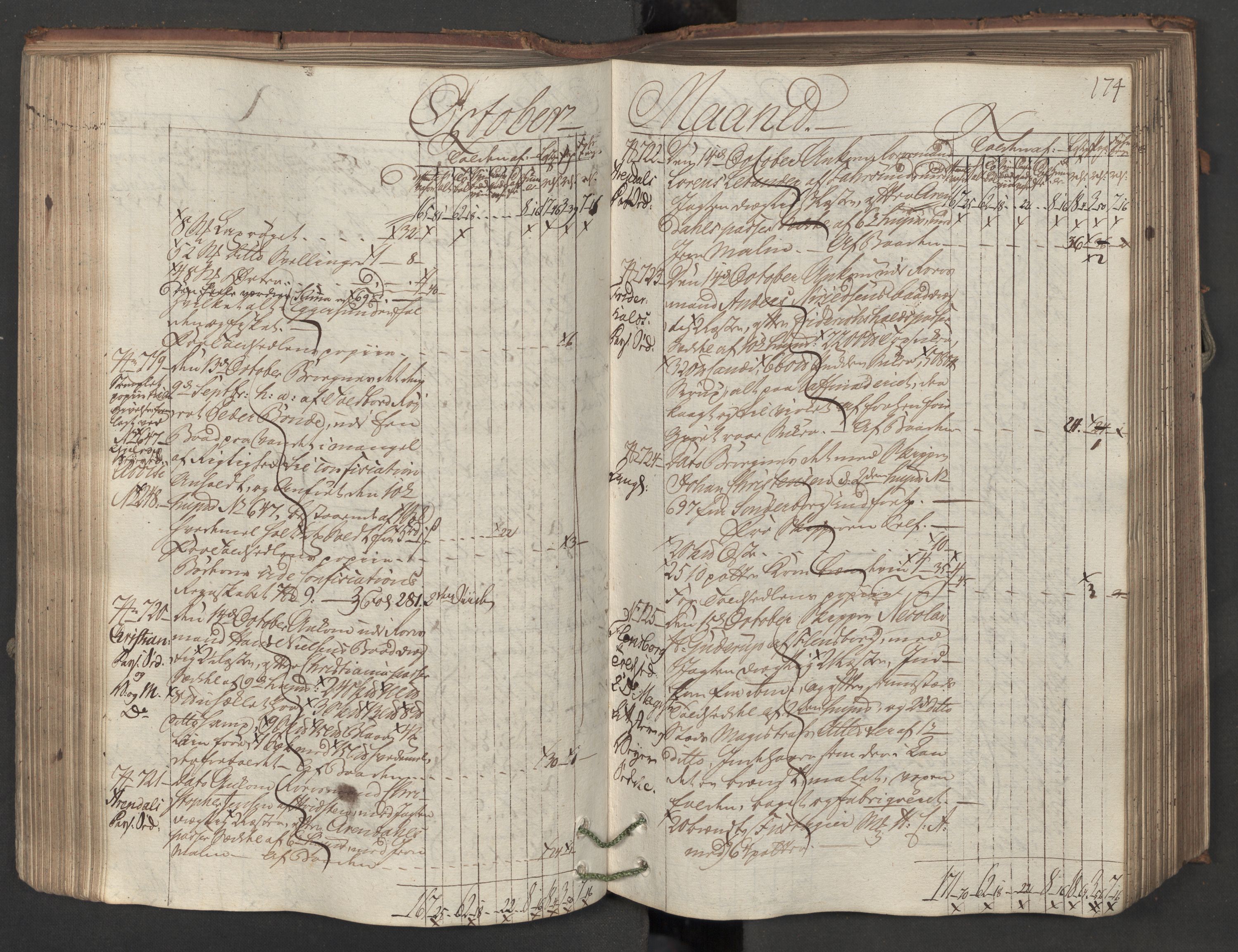 Generaltollkammeret, tollregnskaper, AV/RA-EA-5490/R08/L0150/0001: Tollregnskaper Drammen / Inngående hovedtollbok, 1788, p. 173b-174a