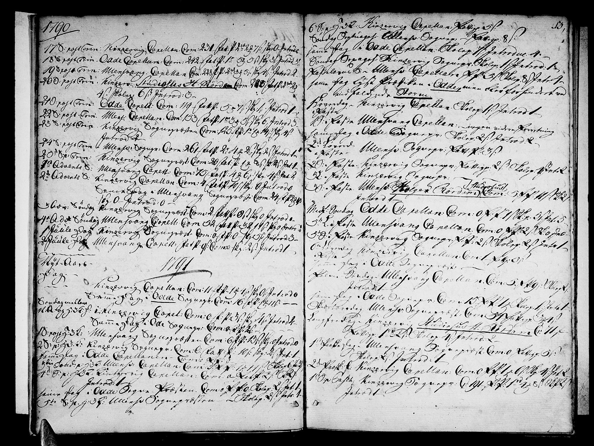 Ullensvang sokneprestembete, SAB/A-78701/H/Haa: Parish register (official) no. A 7 /1, 1788-1804, p. 12-13