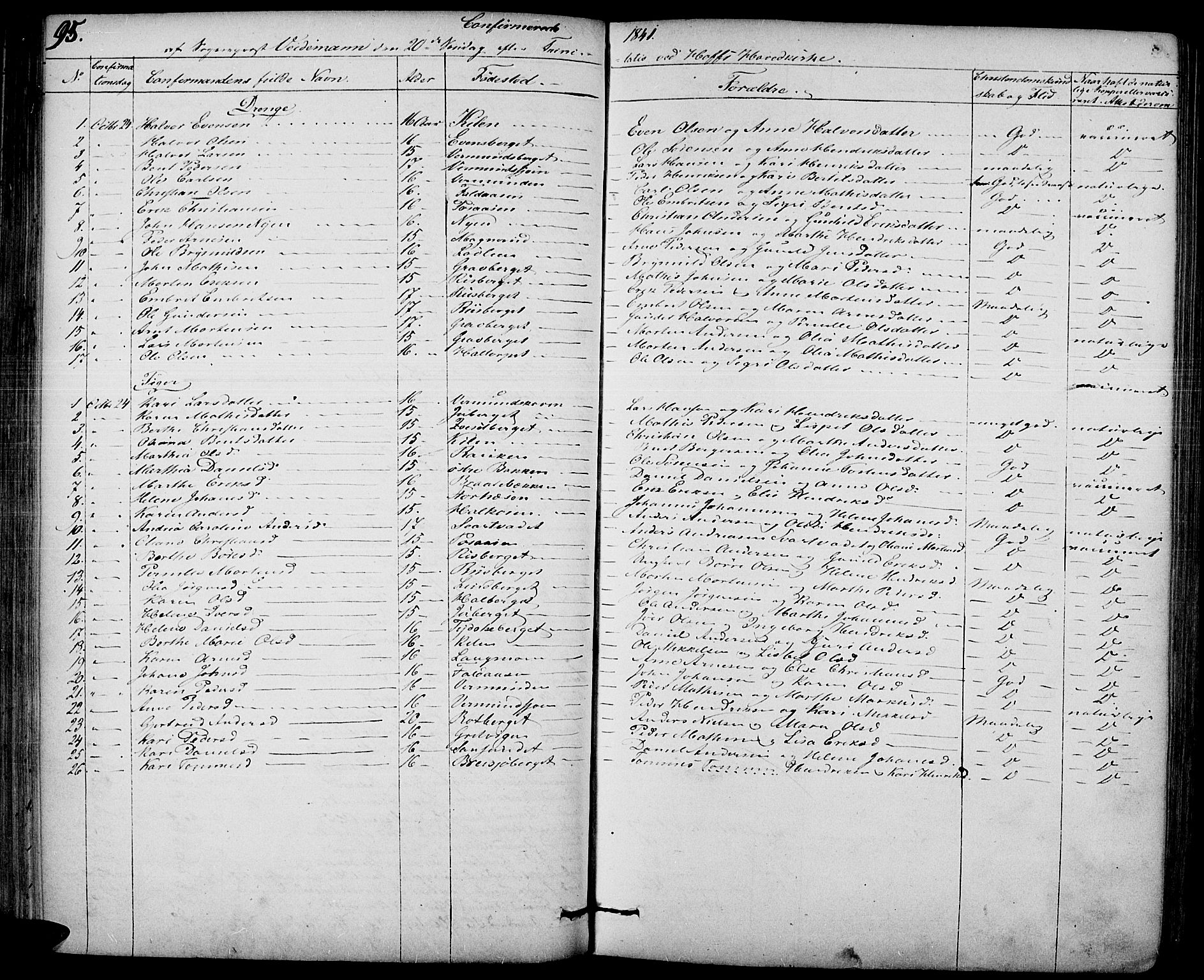 Hof prestekontor, SAH/PREST-038/H/Ha/Haa/L0007: Parish register (official) no. 7, 1841-1848, p. 95