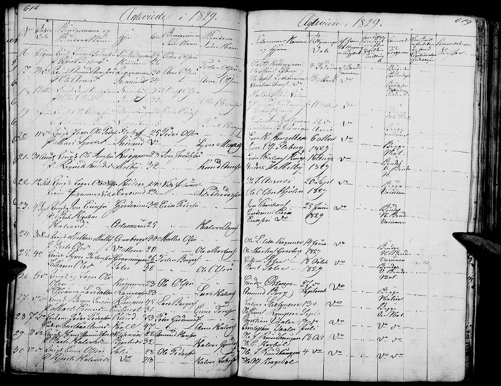 Hof prestekontor, AV/SAH-PREST-038/H/Ha/Haa/L0006: Parish register (official) no. 6, 1822-1841, p. 618-619