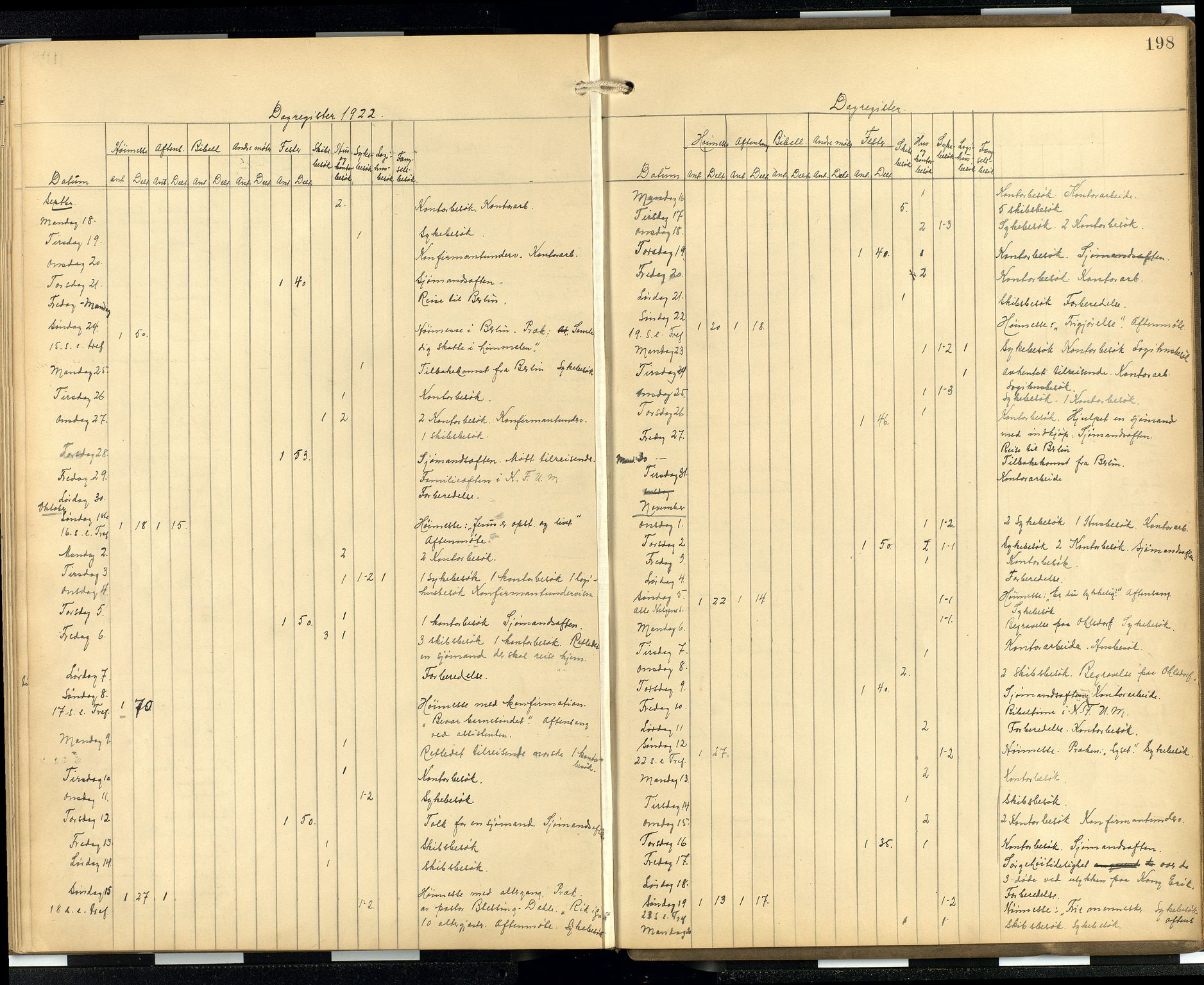 Den norske sjømannsmisjon i utlandet/Hamburg, AV/SAB-SAB/PA-0107/H/Ha/L0001: Parish register (official) no. A 1, 1907-1951, p. 197b-198a