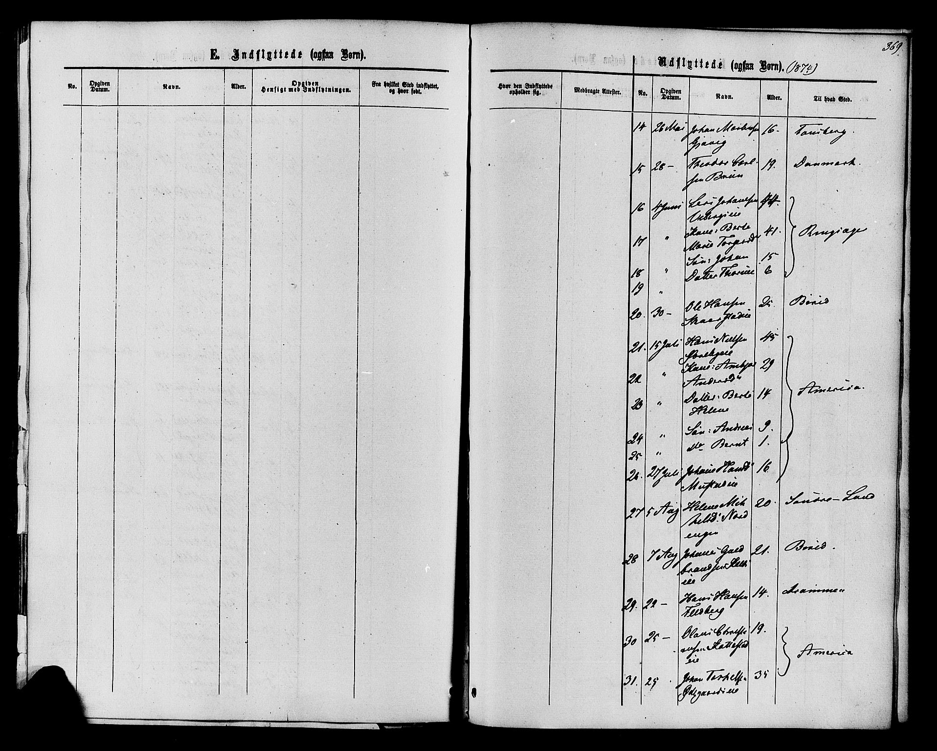 Vardal prestekontor, SAH/PREST-100/H/Ha/Haa/L0007: Parish register (official) no. 7, 1867-1878, p. 369