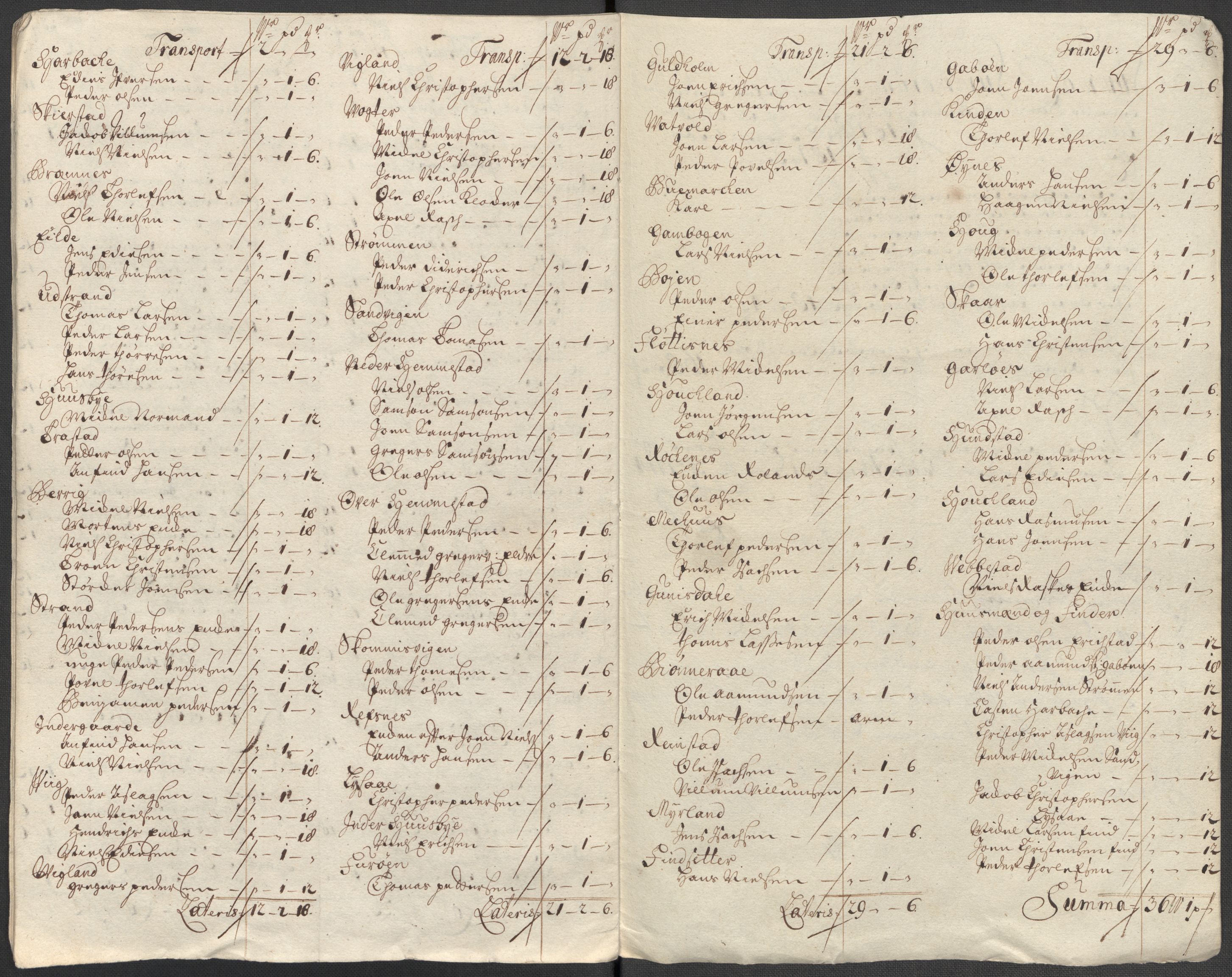 Rentekammeret inntil 1814, Reviderte regnskaper, Fogderegnskap, AV/RA-EA-4092/R68/L4760: Fogderegnskap Senja og Troms, 1714, p. 196